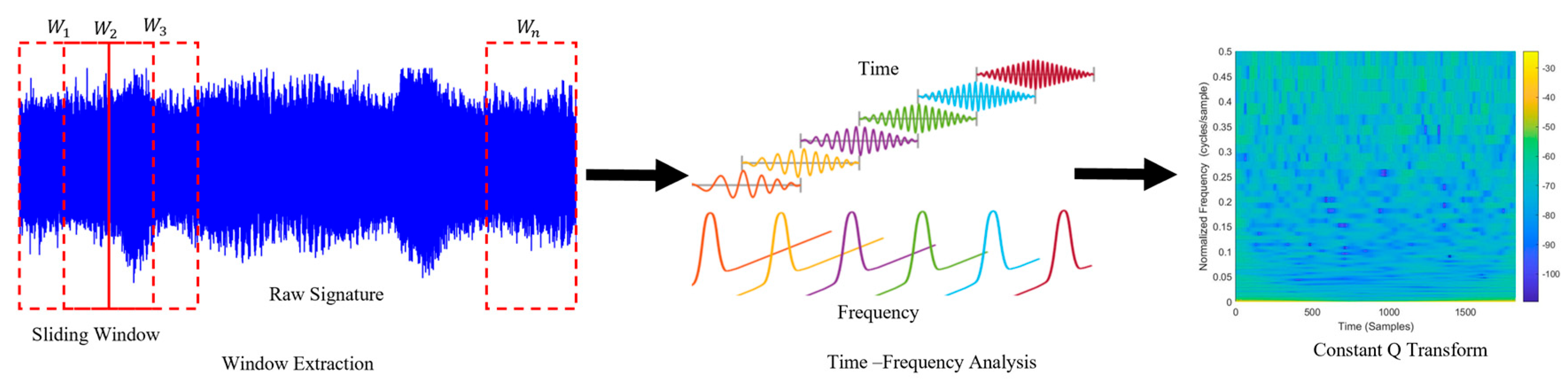 Vibration 08 00027 g006