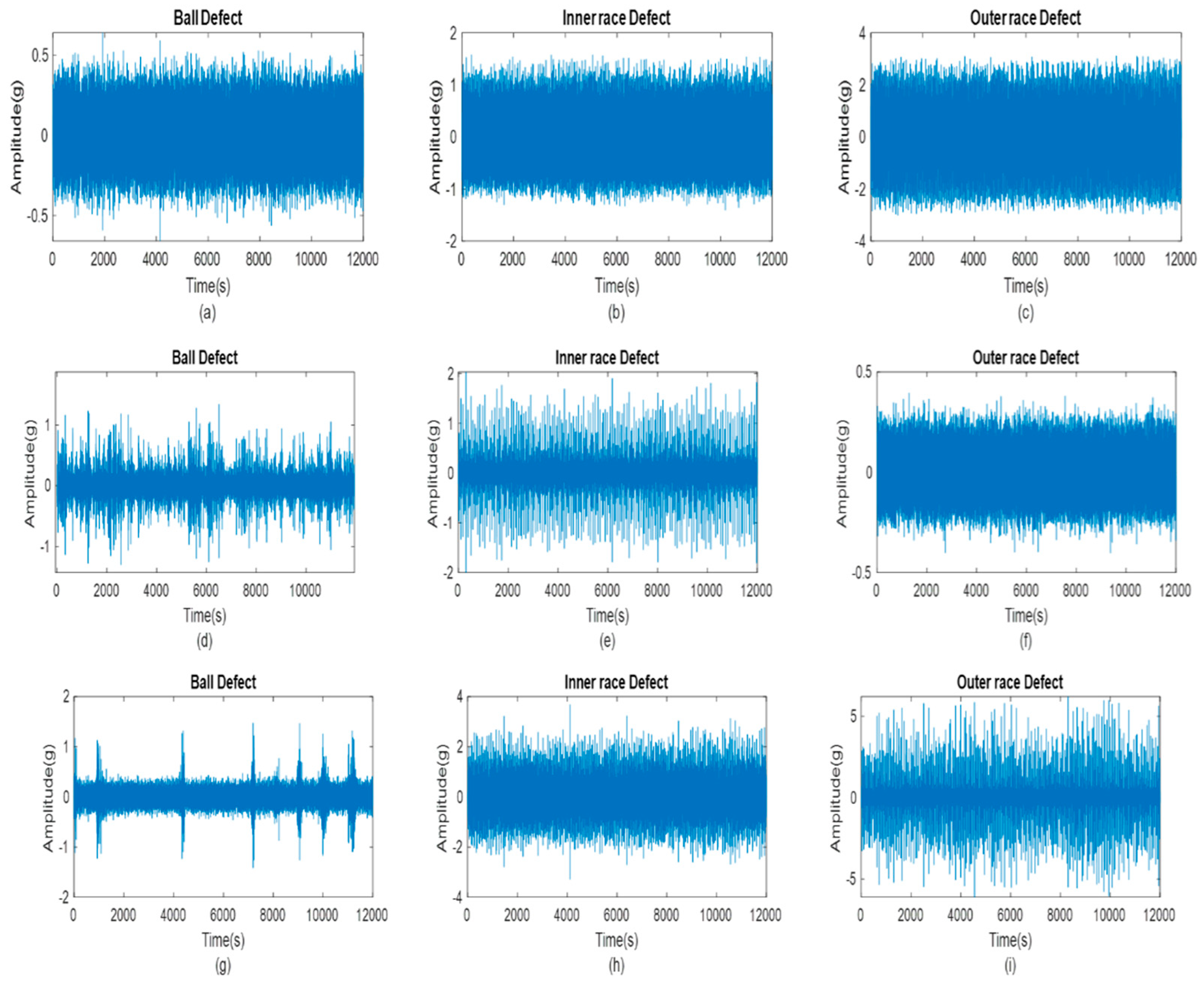 Vibration 08 00027 g014
