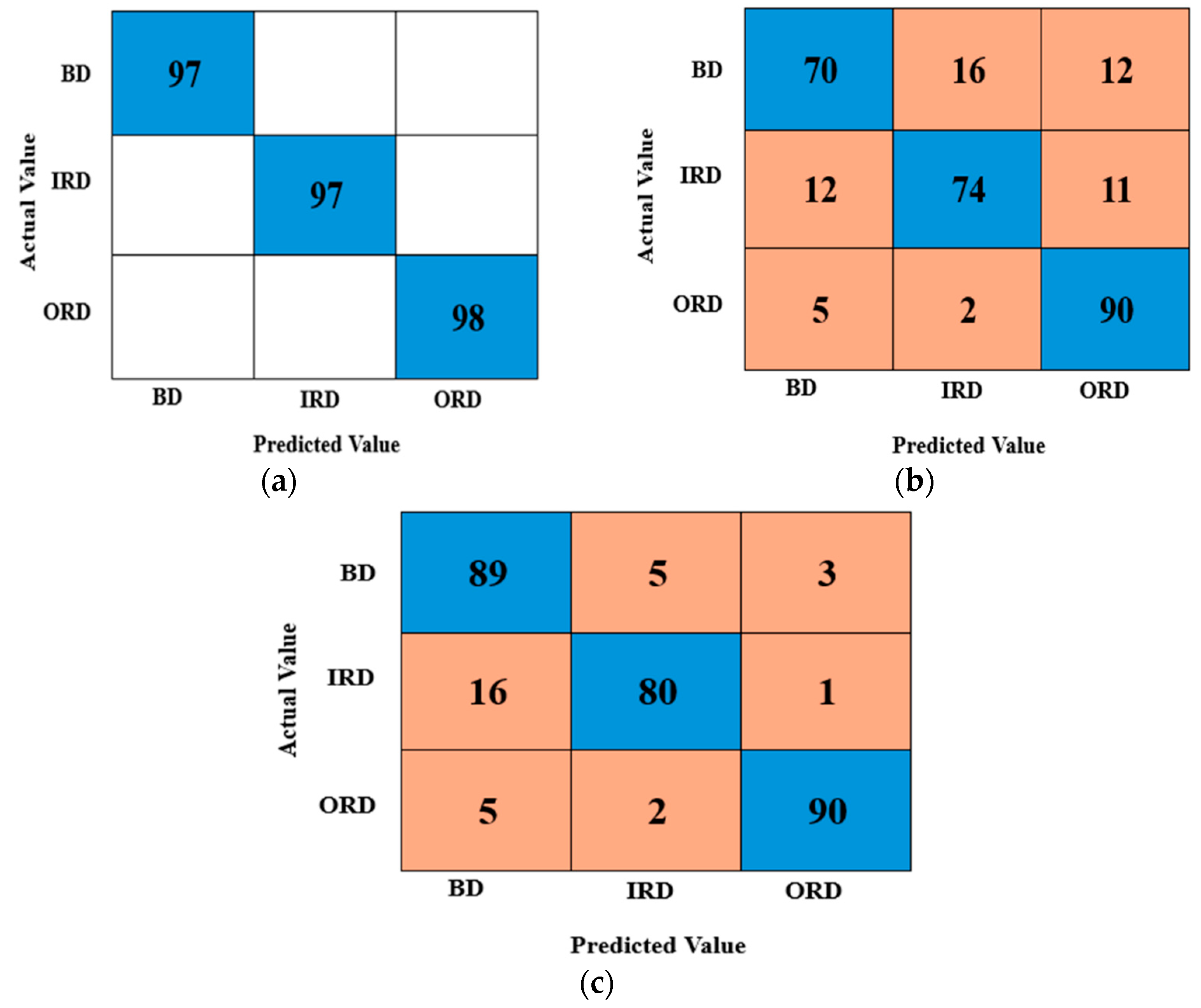 Vibration 08 00027 g015