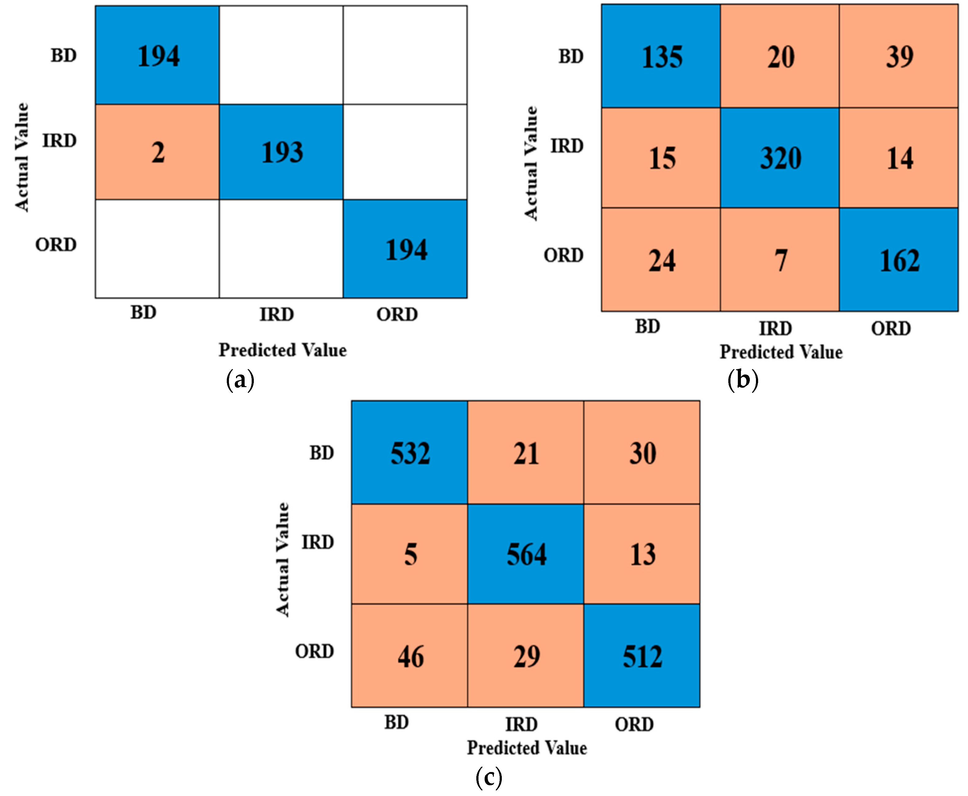 Vibration 08 00027 g017
