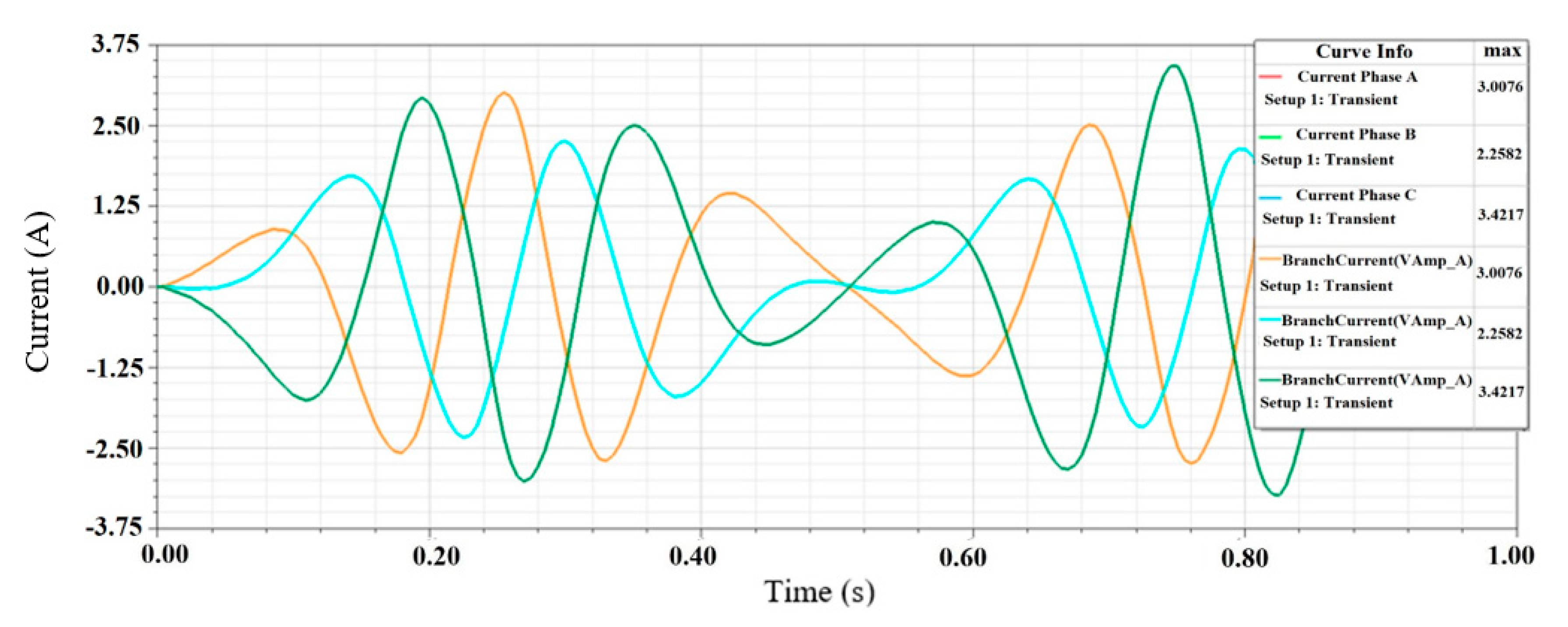 Vibration 08 00032 g010