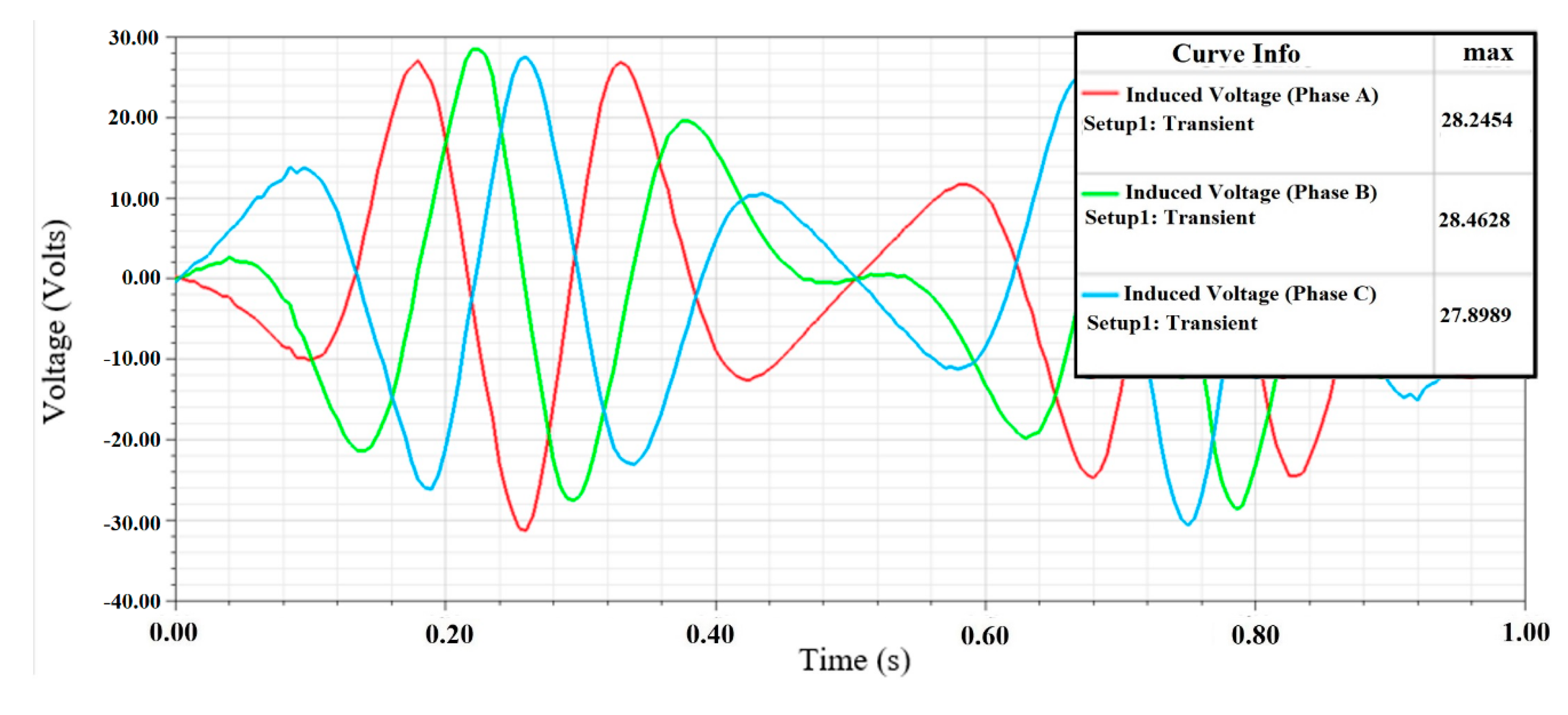Vibration 08 00032 g011