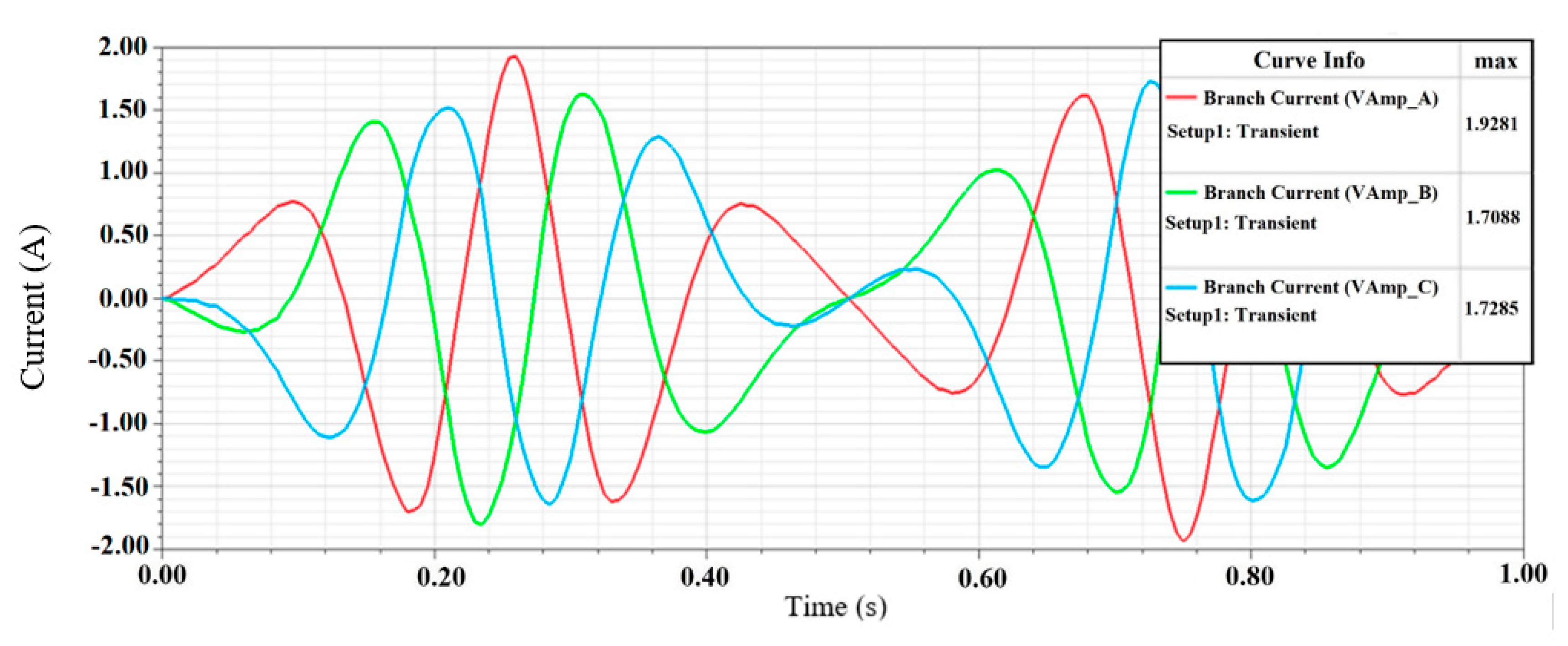 Vibration 08 00032 g015