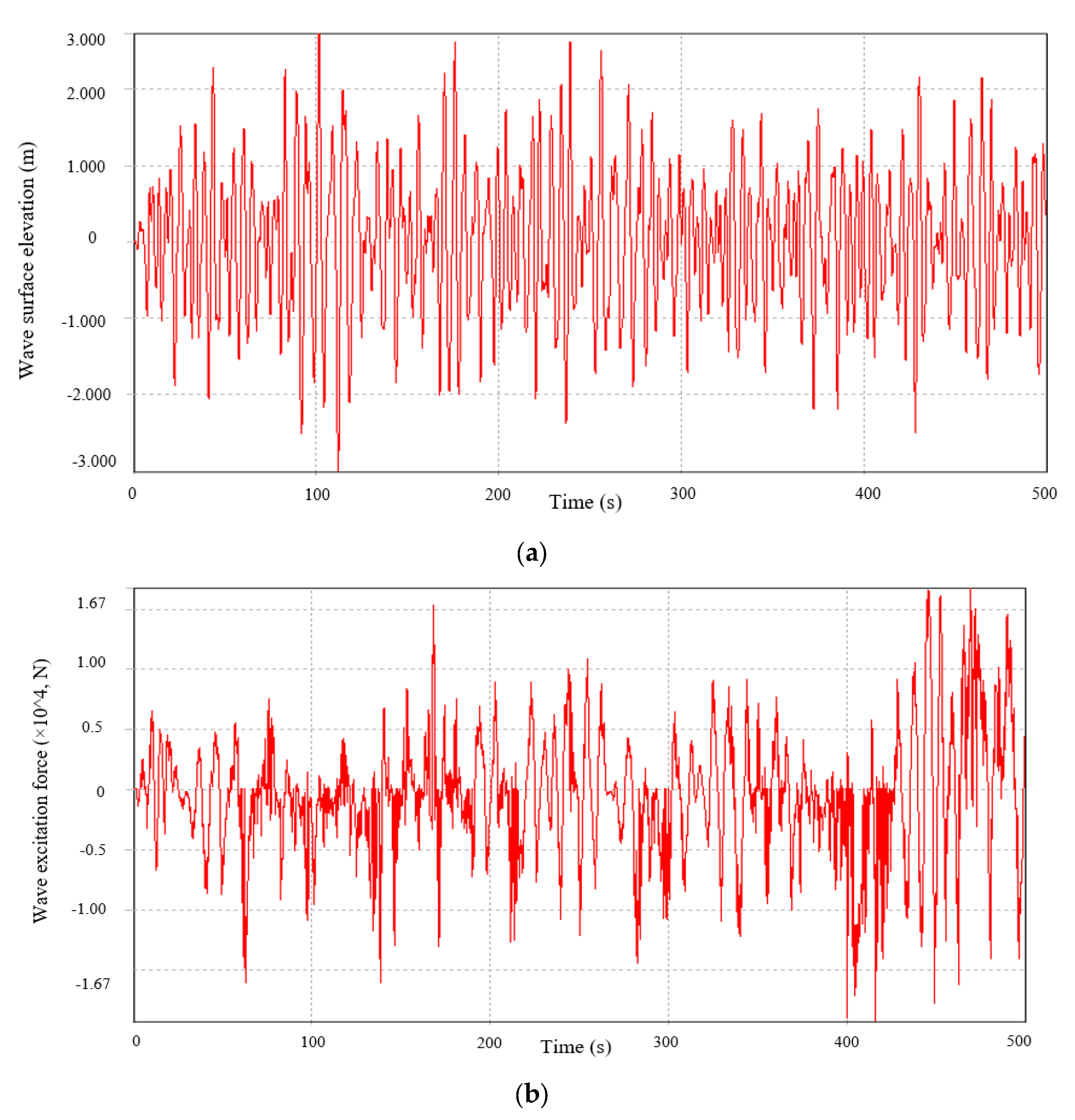 Vibration 08 00032 g016a