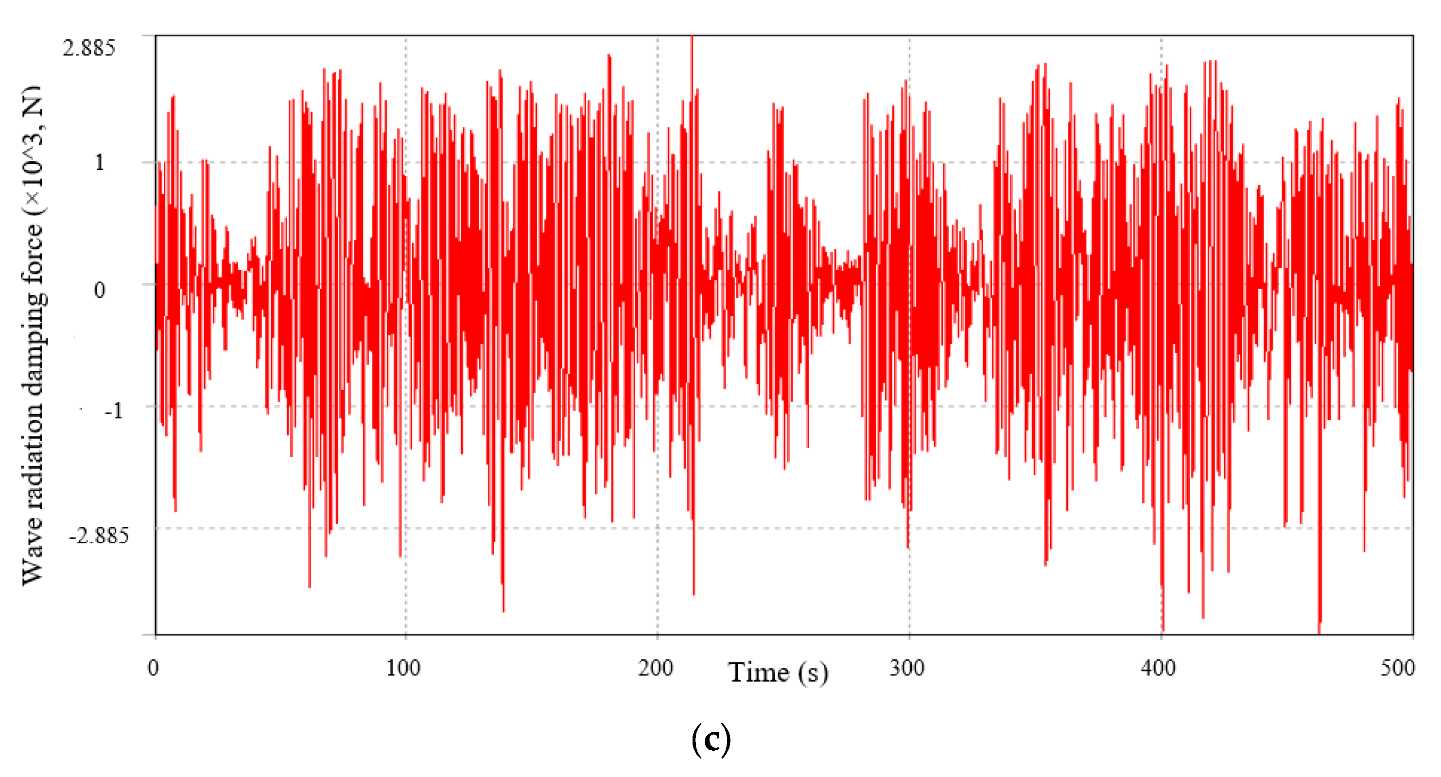 Vibration 08 00032 g016b
