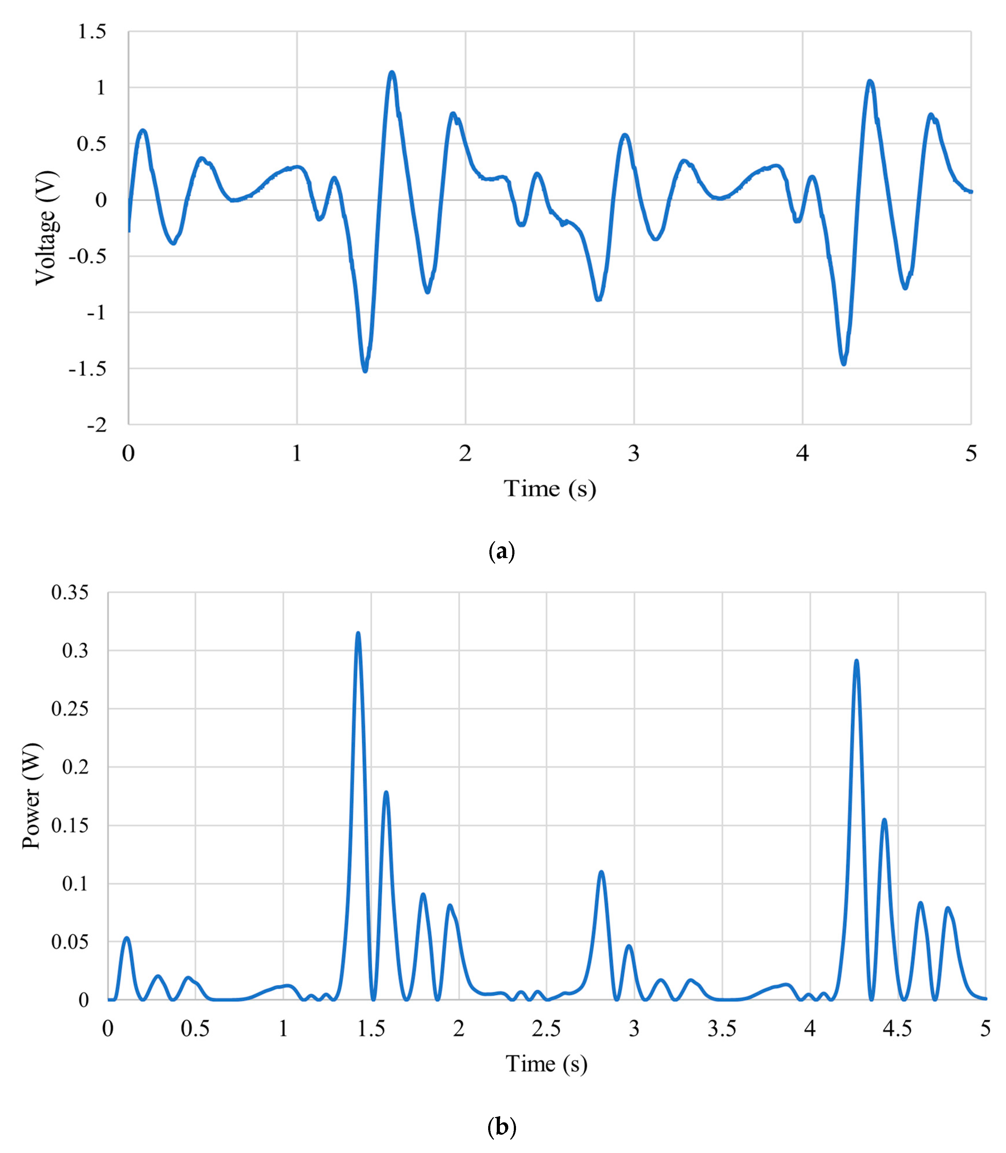 Vibration 08 00032 g019