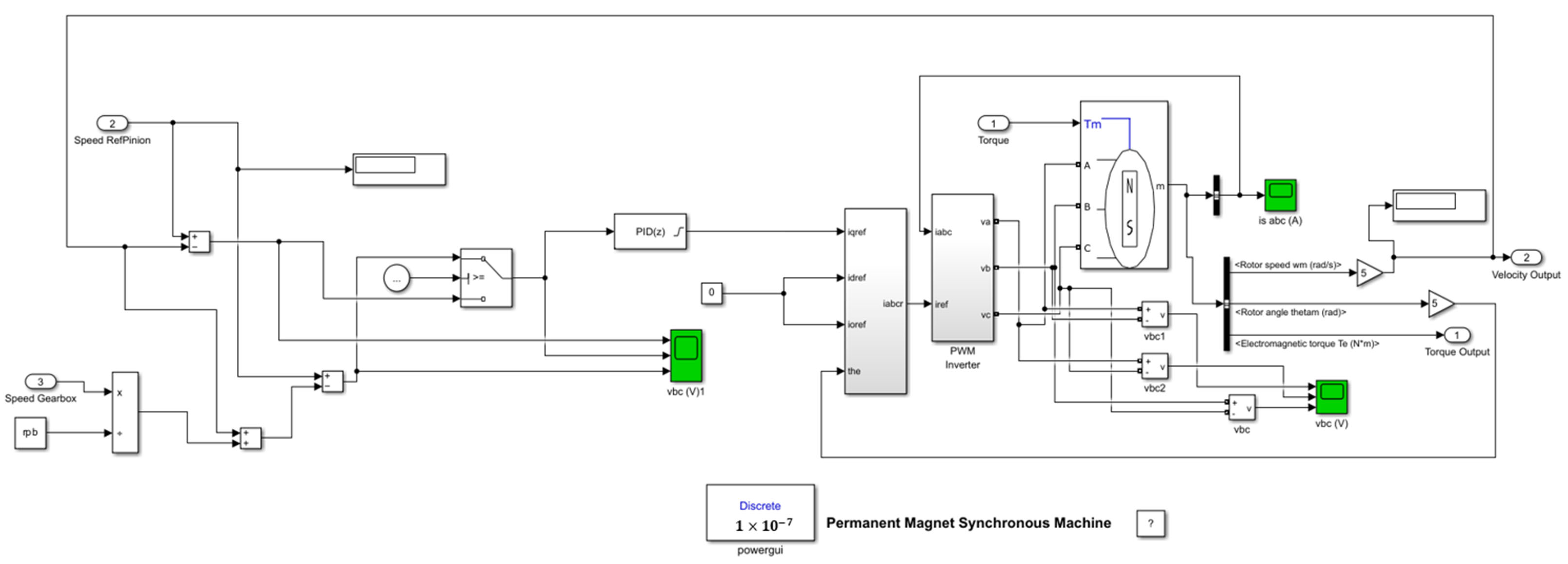 Vibration 08 00034 g006