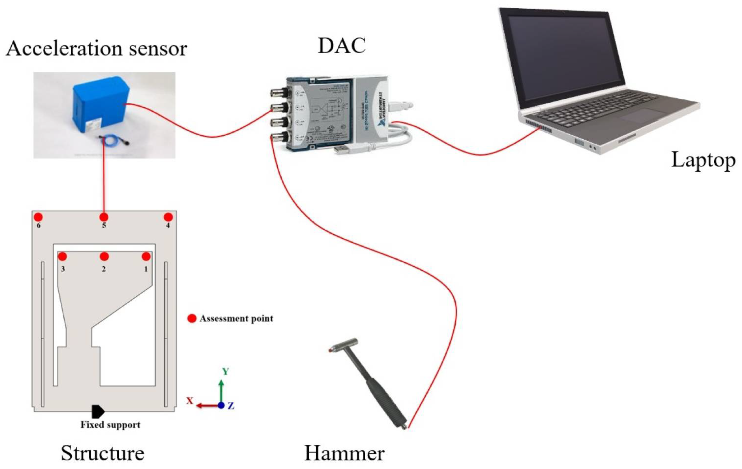 Vibration 08 00040 g008