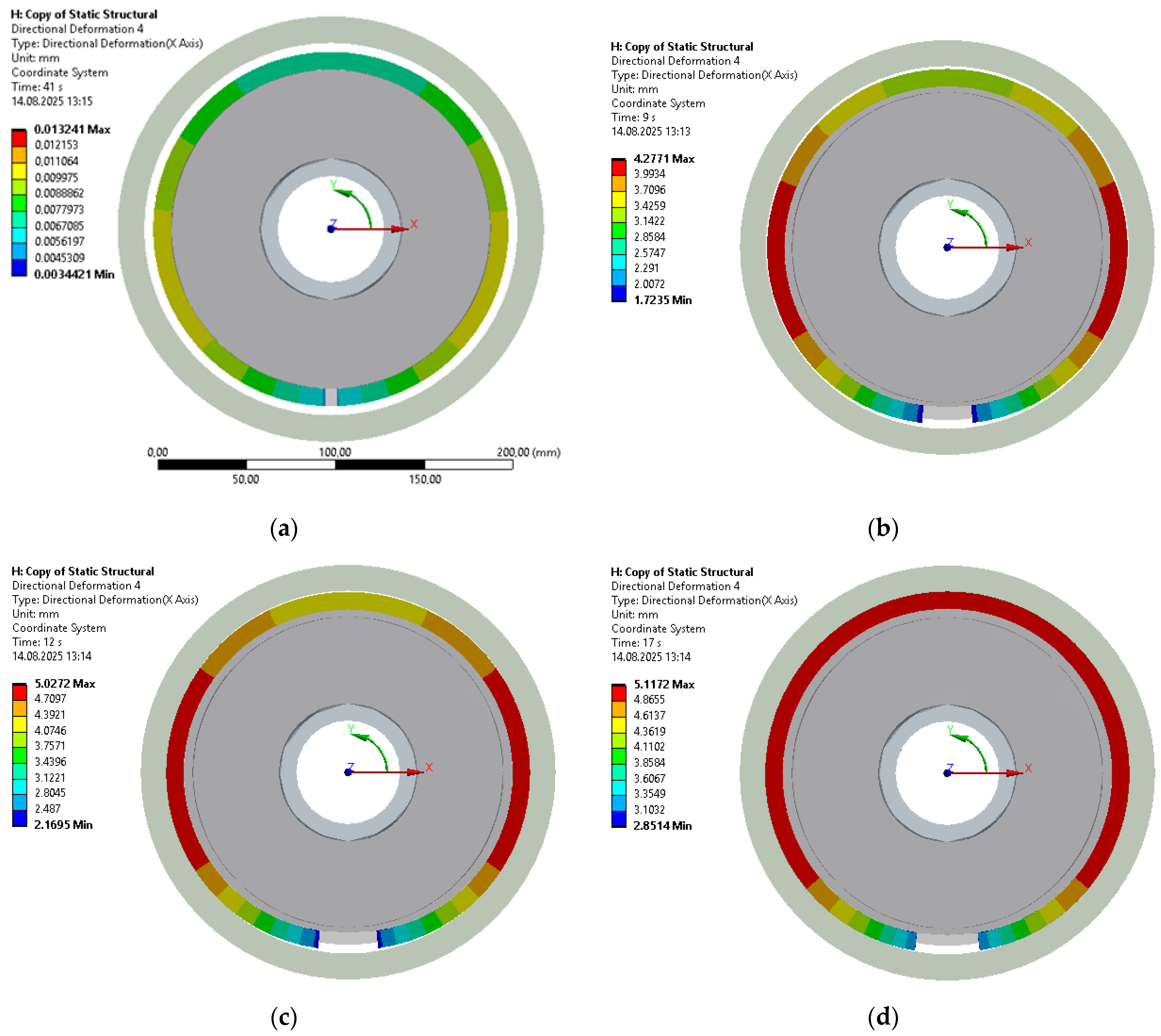 Vibration 08 00060 g011 Vibration 08 00060 g011
