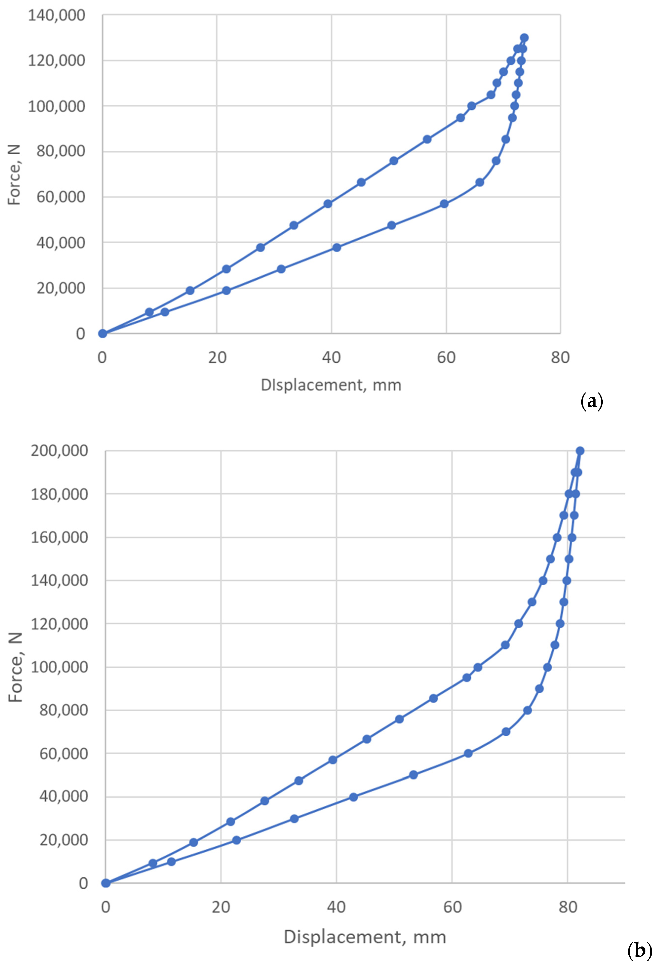 Vibration 08 00060 g012 Vibration 08 00060 g012