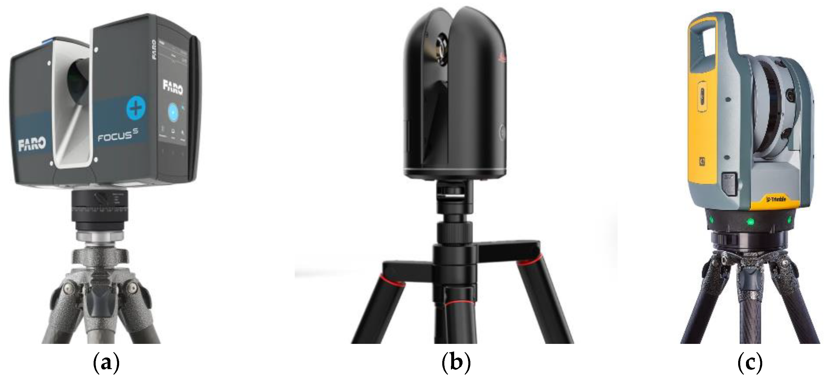 Virtual Worlds | Free Full-Text | Static Terrestrial Laser Scanning (TLS)  for Heritage Building Information Modeling (HBIM): A Systematic Review
