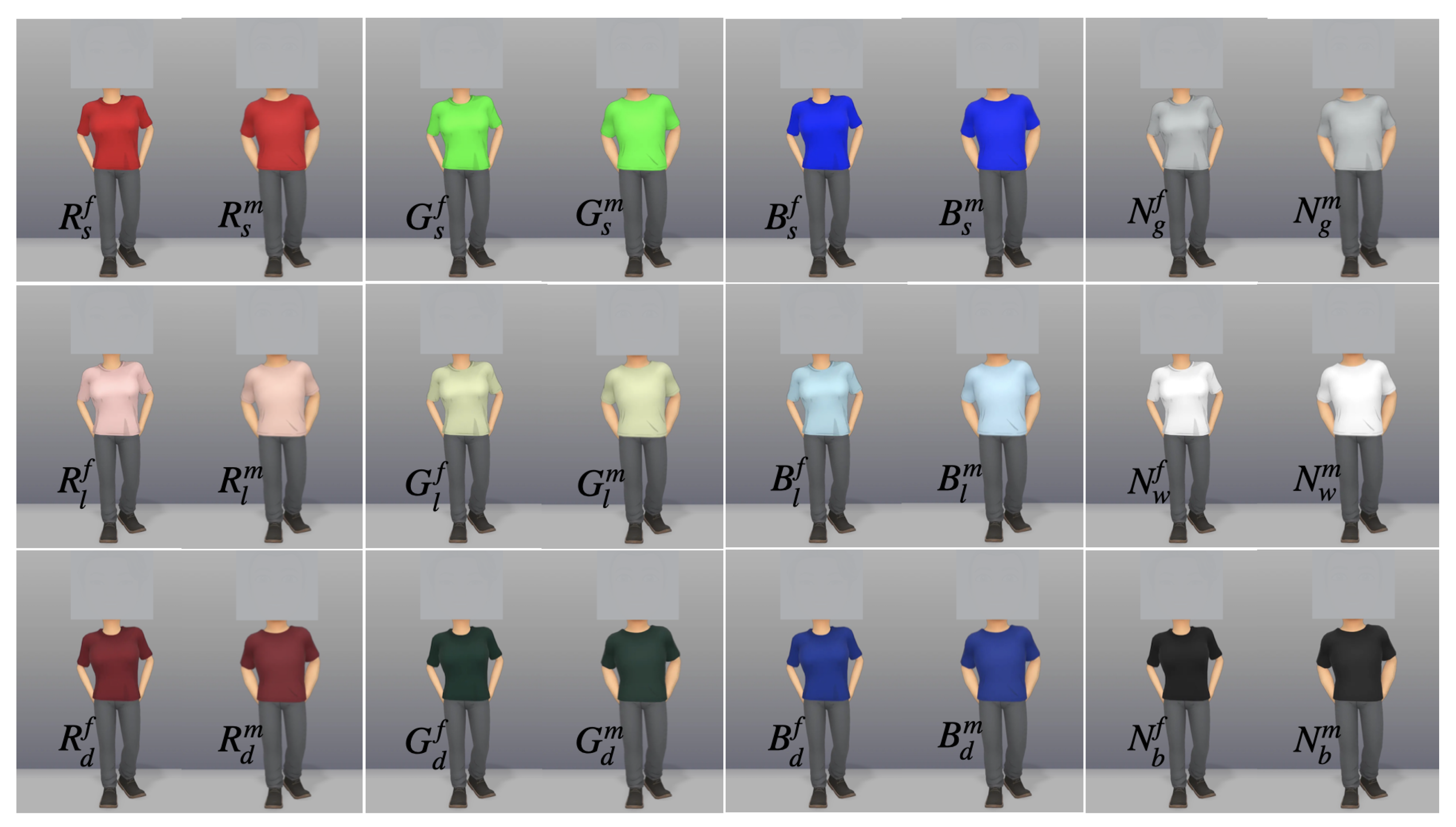 Figure 1 from Study on influences of collar types towards women's T-shirt  fashionable design based on visual cognition