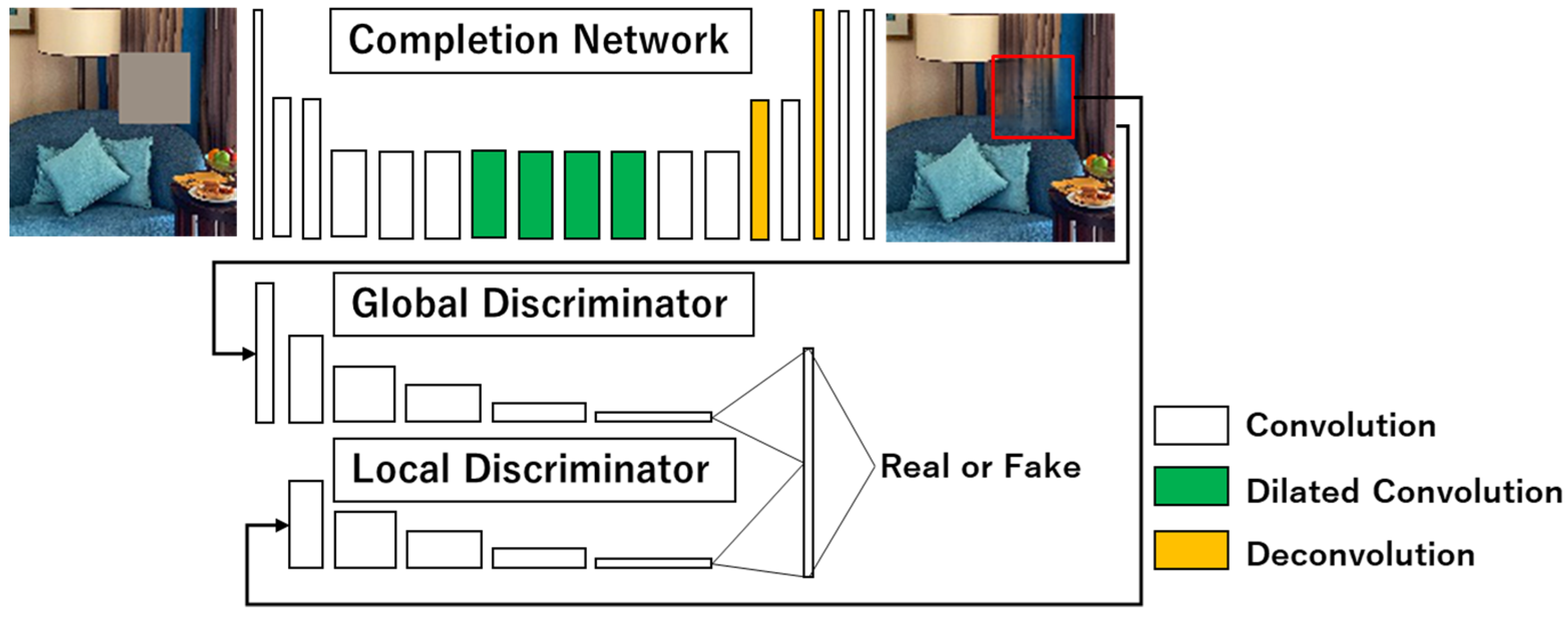 Virtualworlds 03 00006 g006