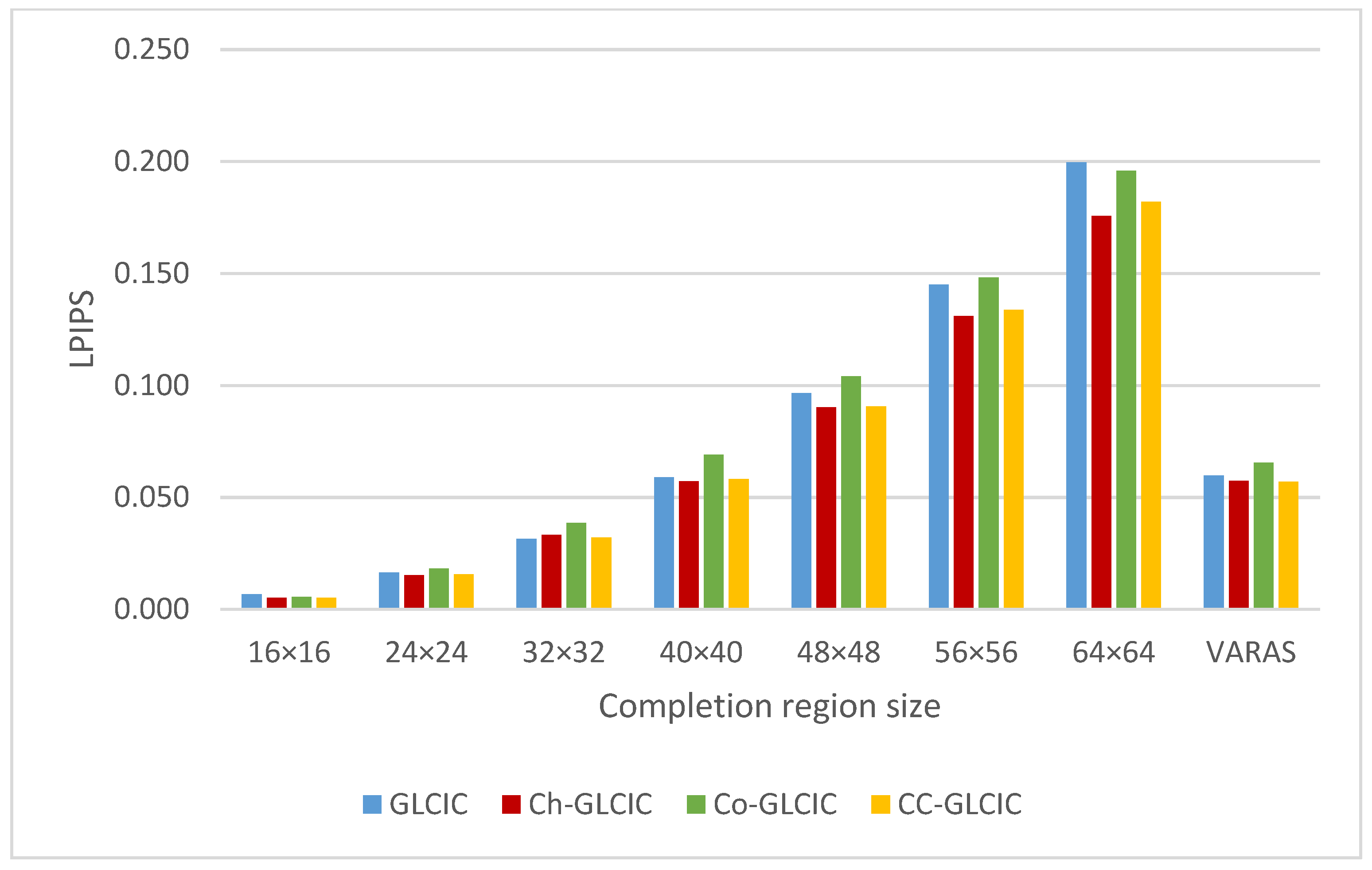 Virtualworlds 03 00006 g013
