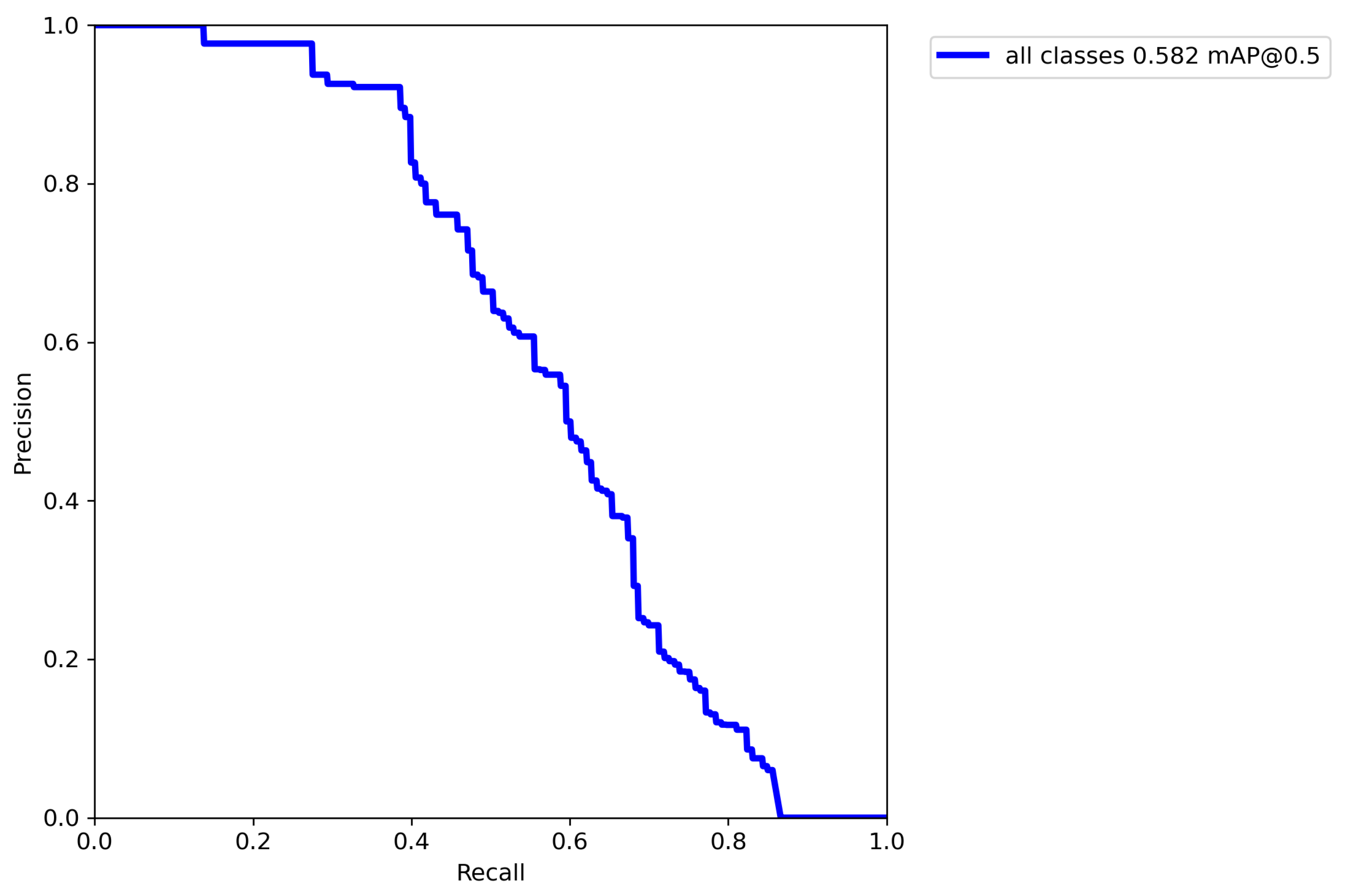 Virtualworlds 03 00025 g006
