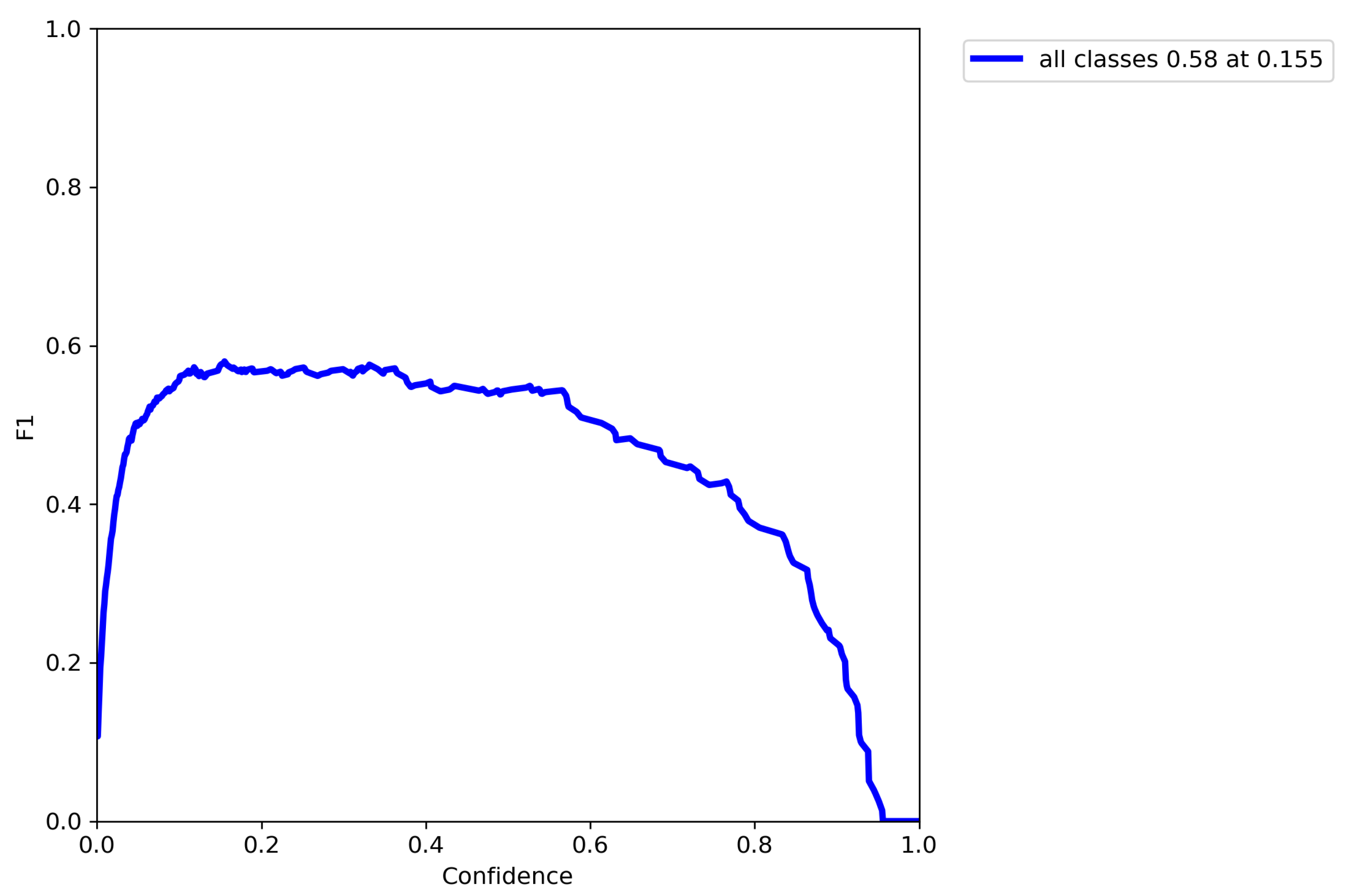 Virtualworlds 03 00025 g007