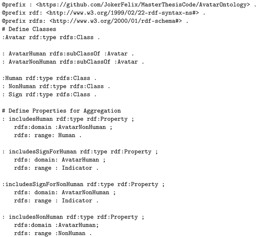 Virtualworlds 03 00025 i001