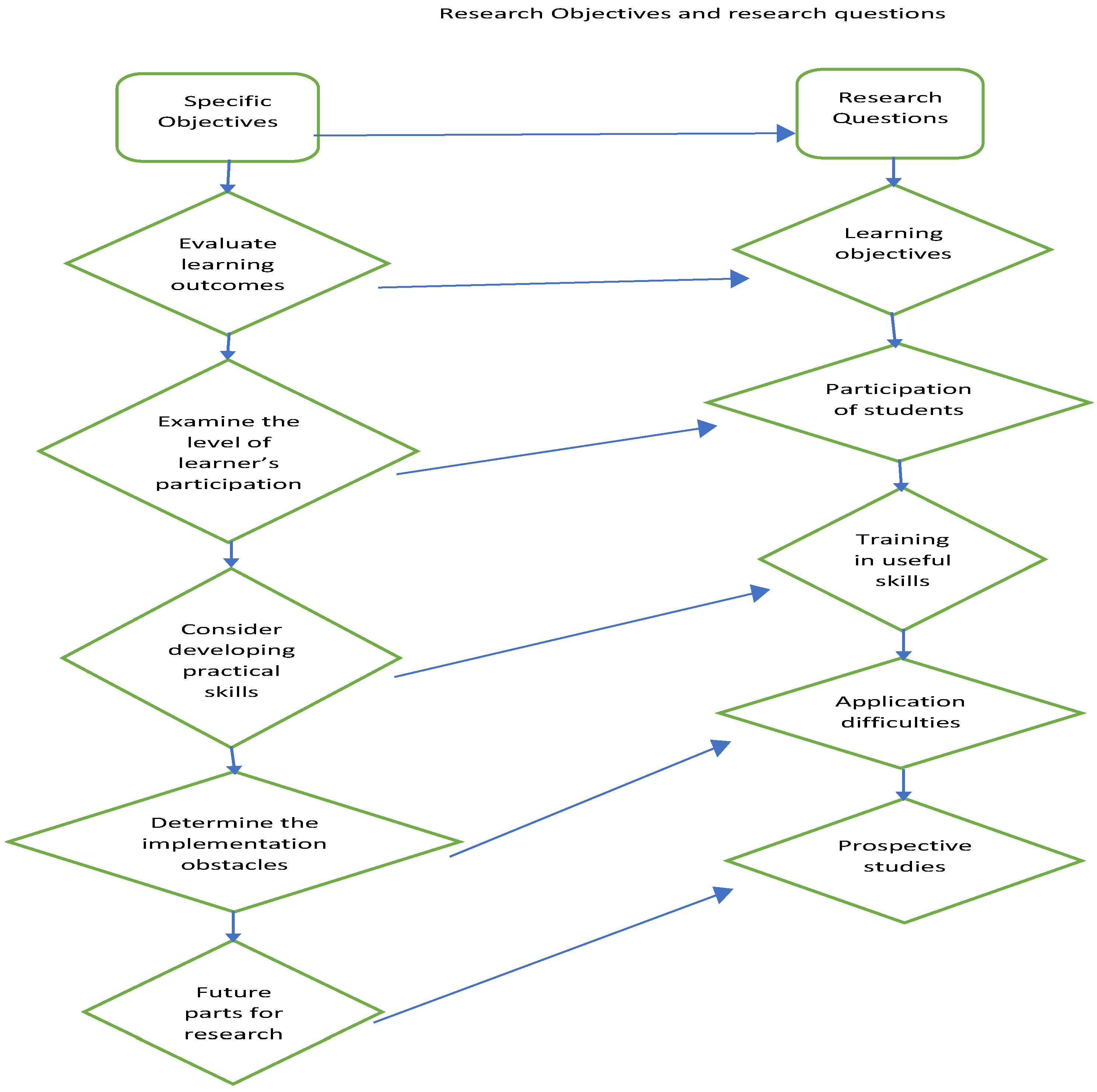 Virtualworlds 03 00026 g006