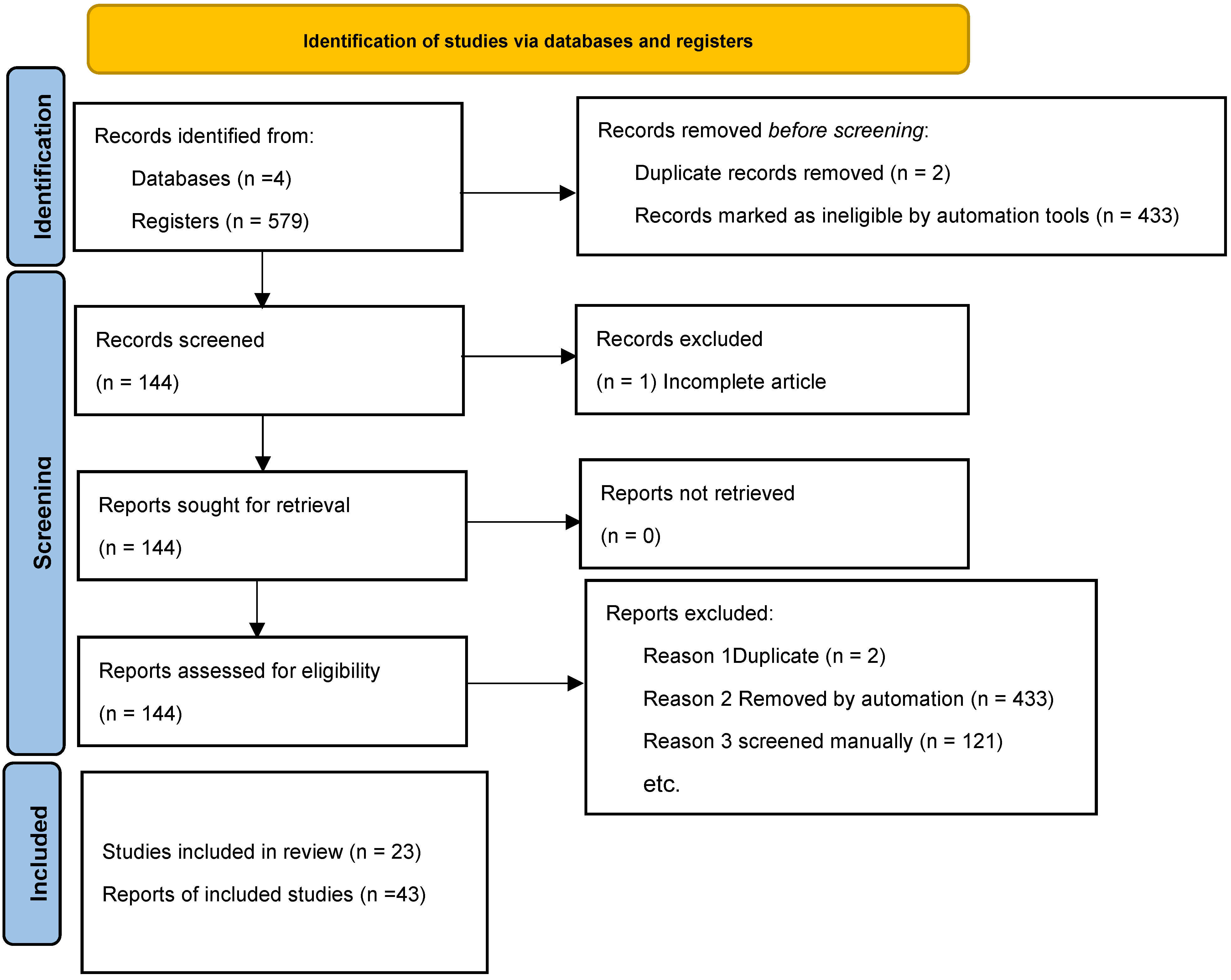 Virtualworlds 03 00026 g007