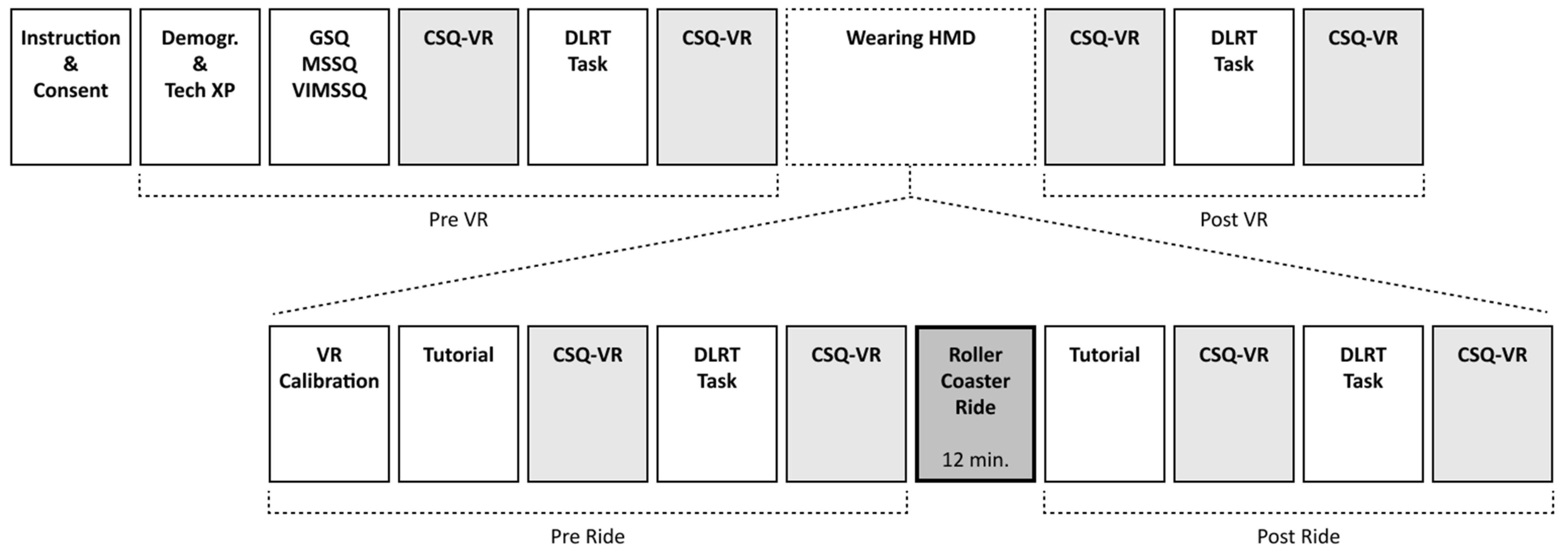 Virtualworlds 03 00027 g001