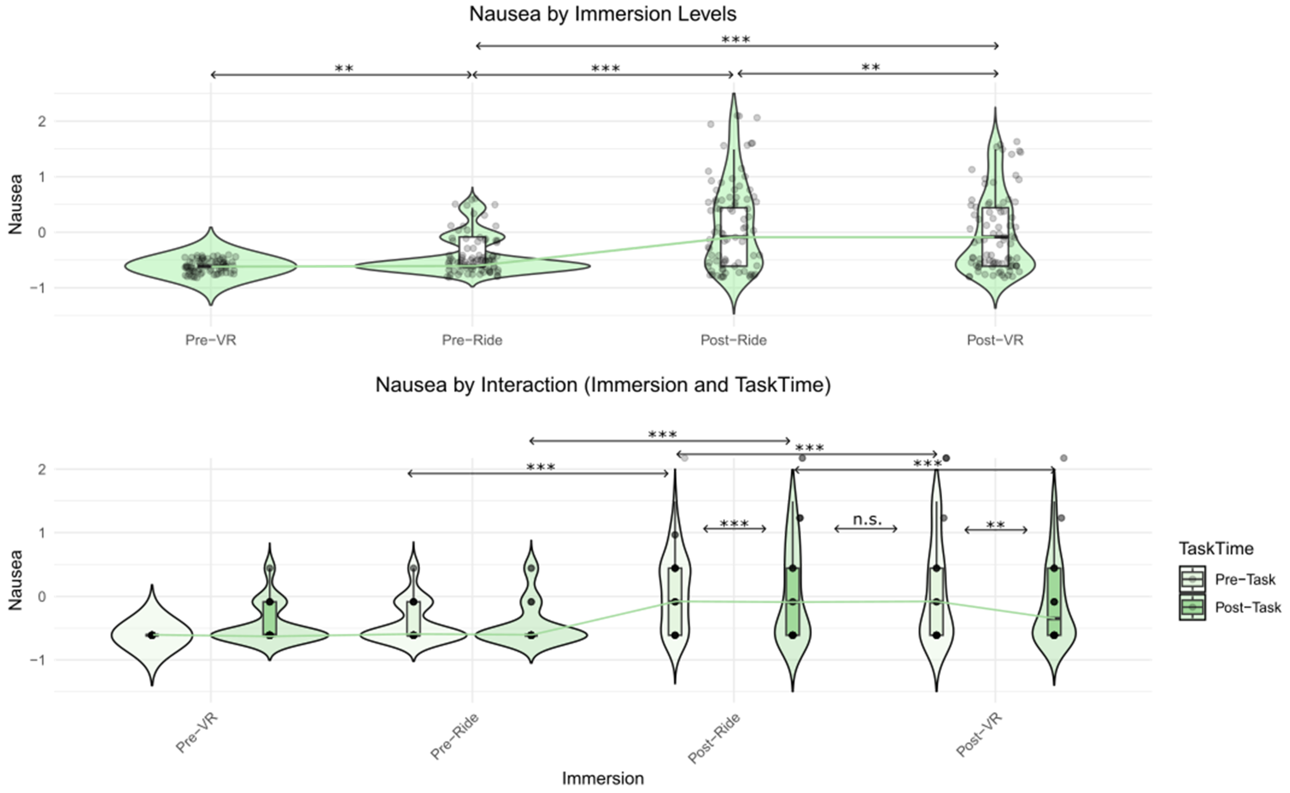 Virtualworlds 03 00027 g003