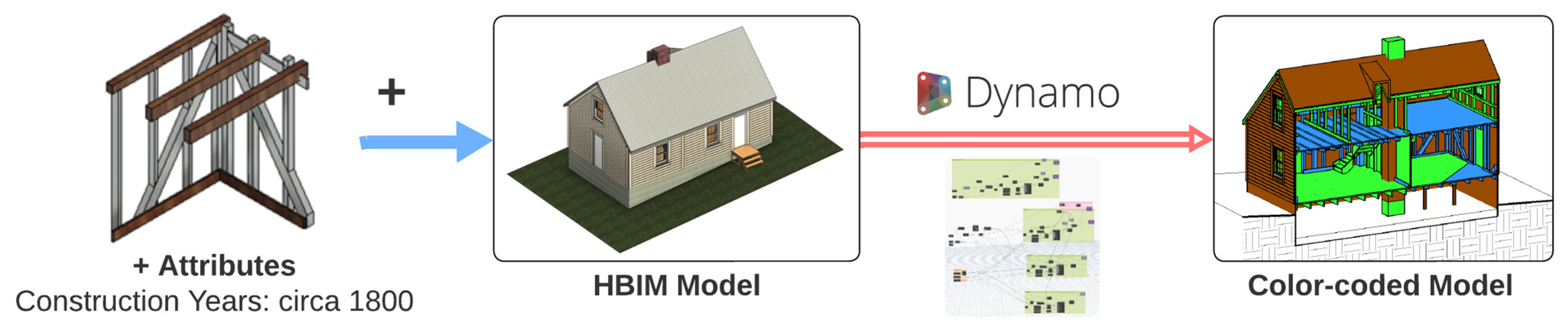 Virtualworlds 04 00010 g006