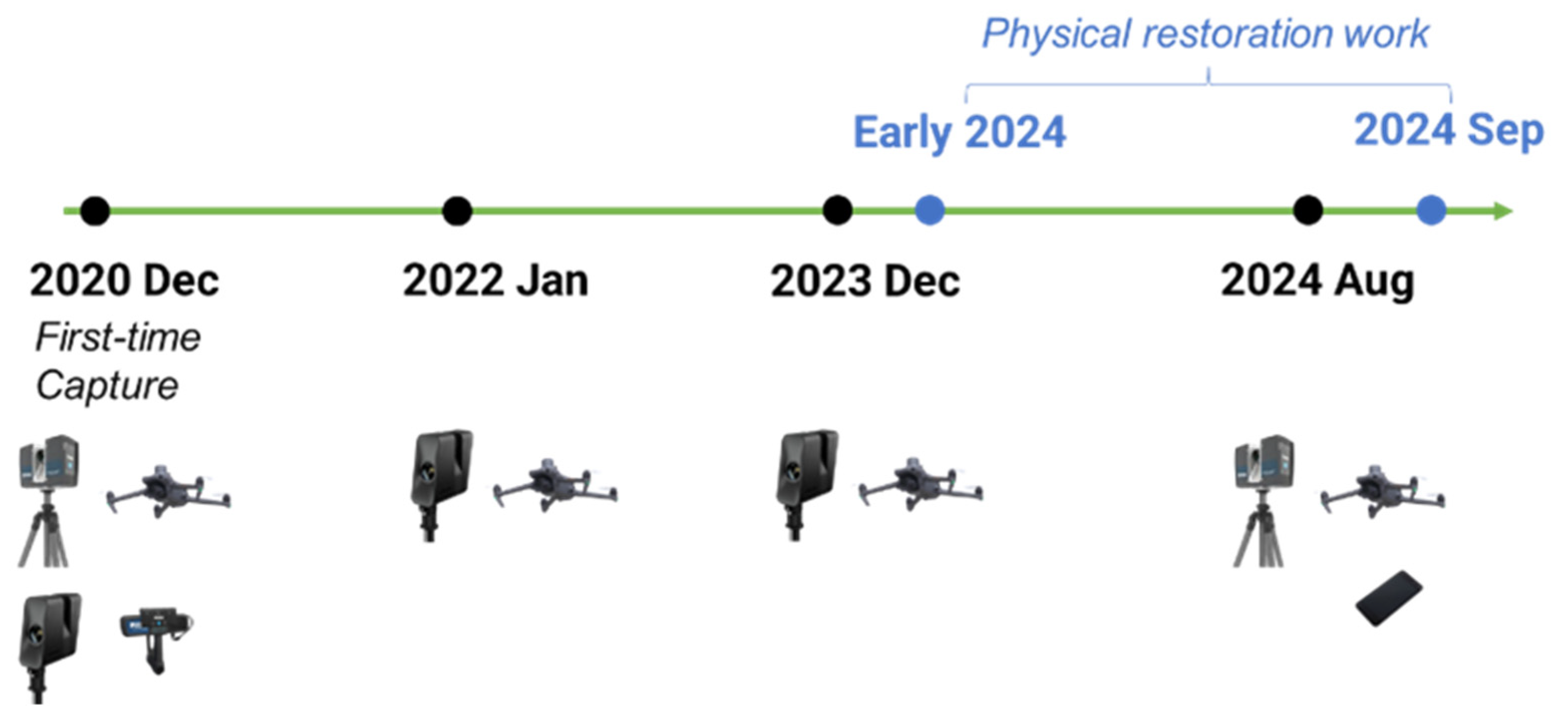 Virtualworlds 04 00010 g007