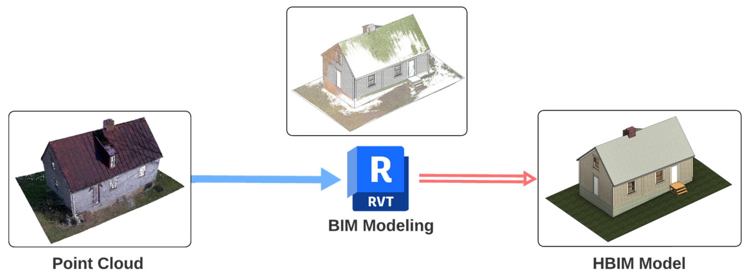 Virtualworlds 04 00010 g008