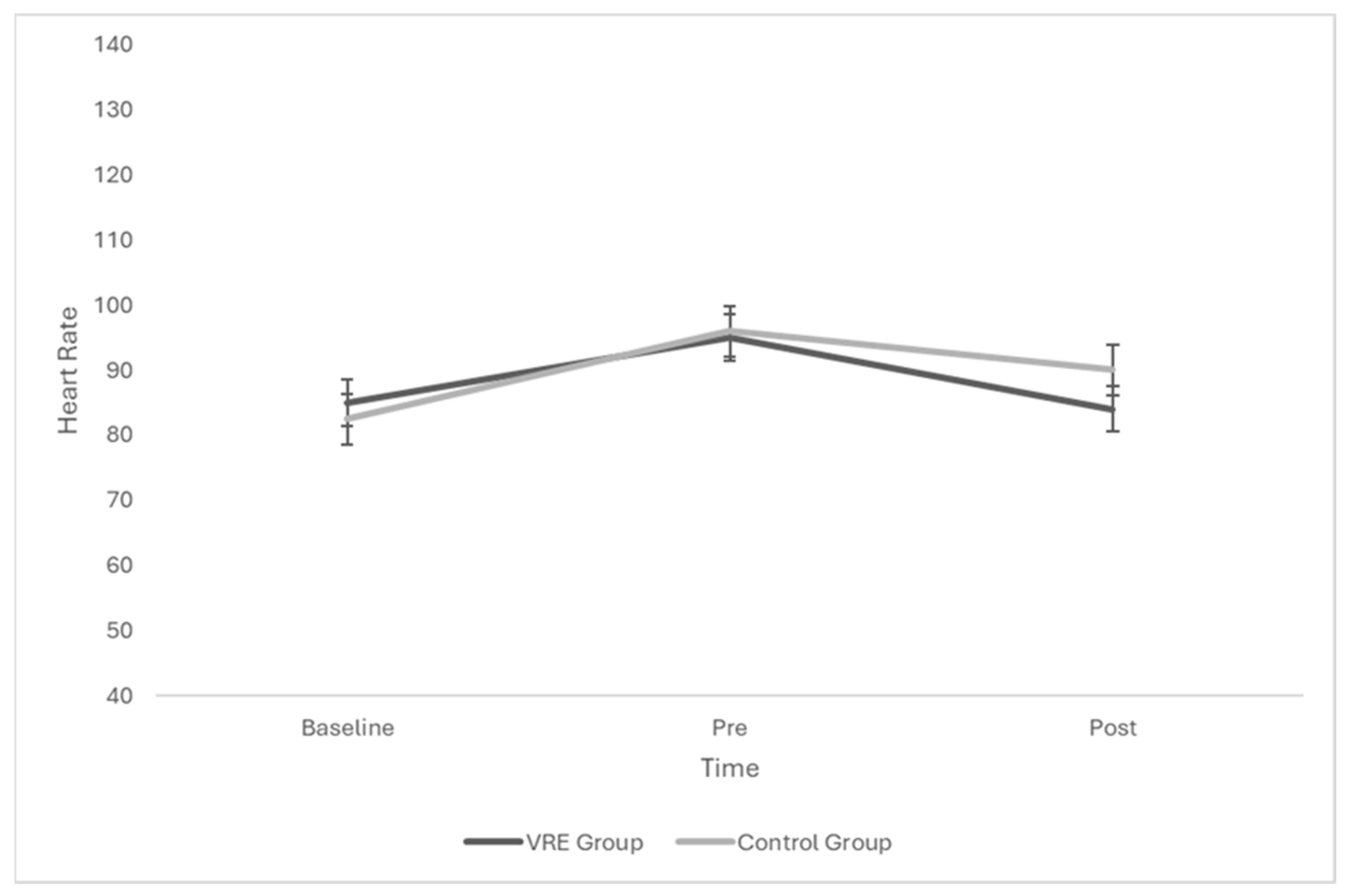 Virtualworlds 04 00027 g001