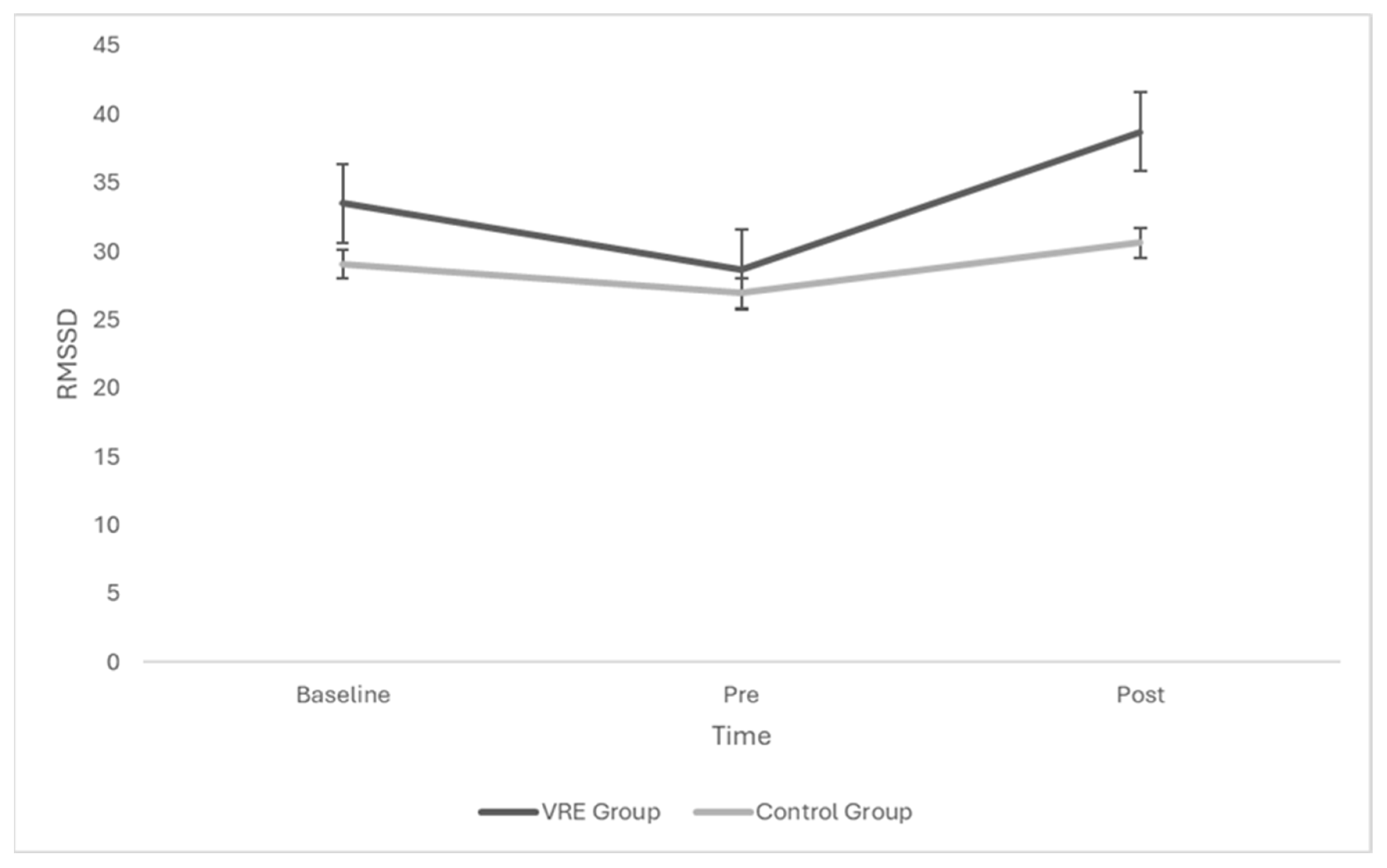 Virtualworlds 04 00027 g002