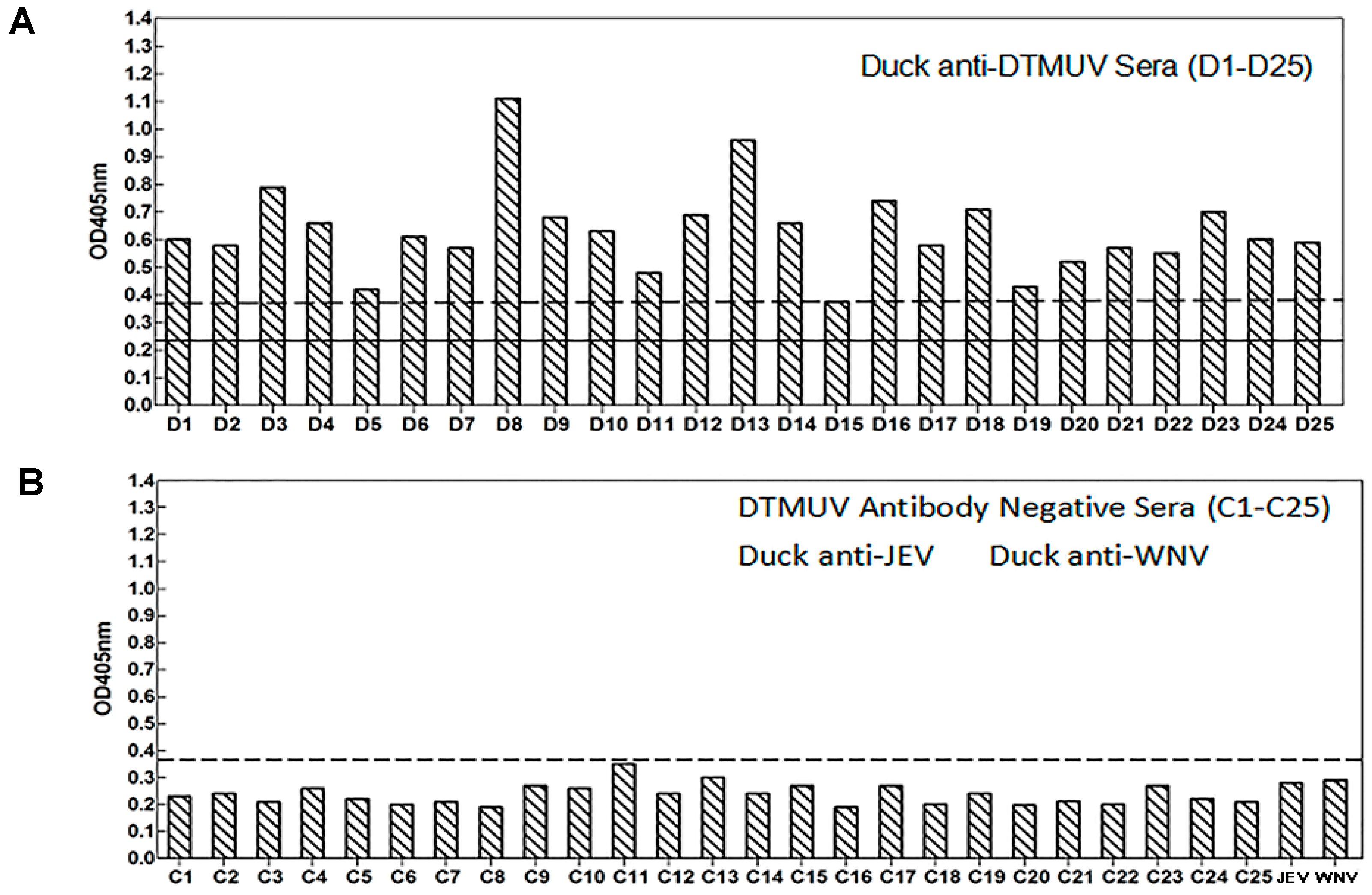 Viruses 08 00306 g009