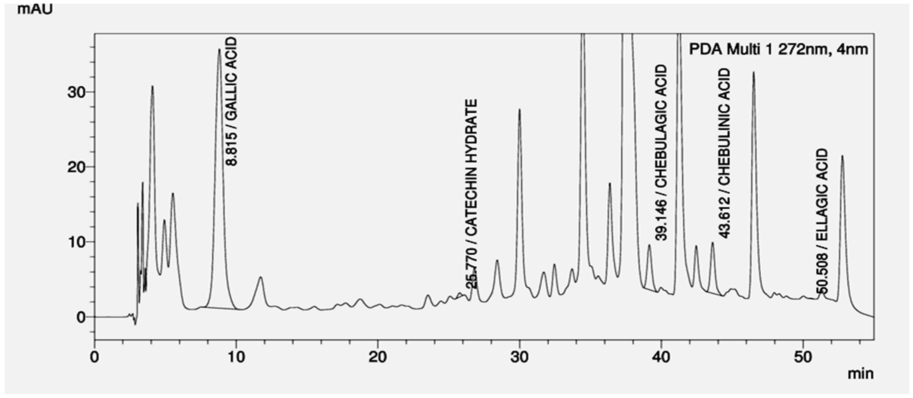 Viruses 10 00580 g001 Viruses 10 00580 g001