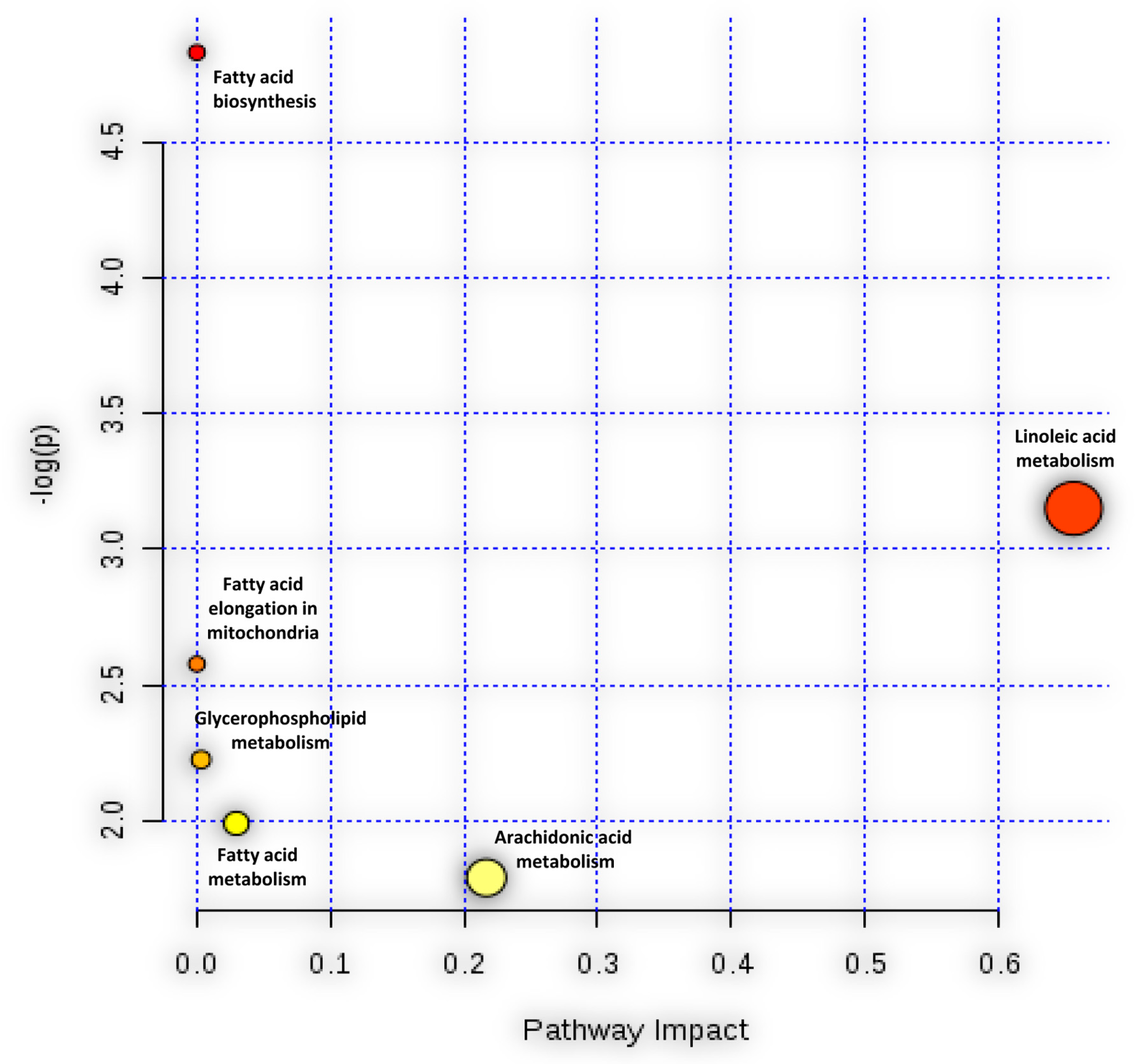 Viruses 11 00073 g004 Viruses 11 00073 g004