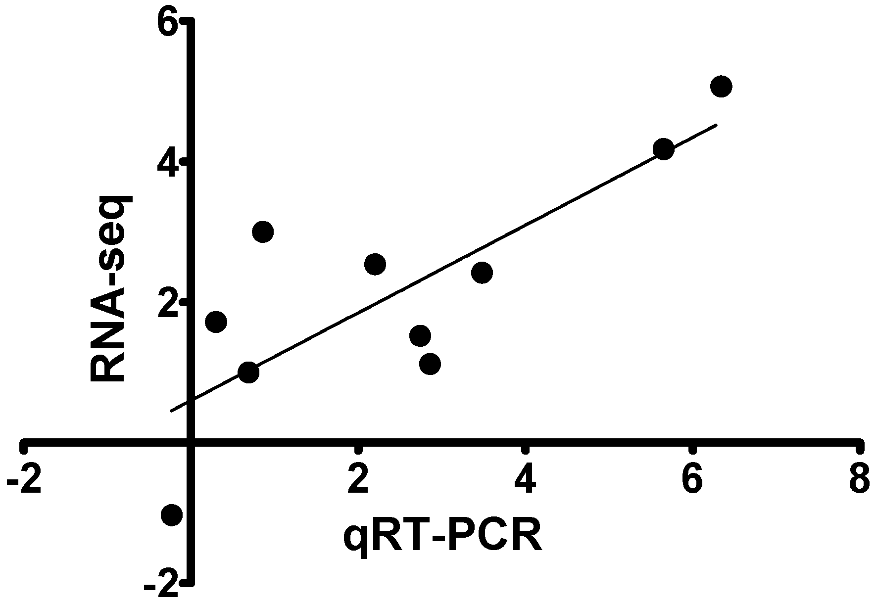 Viruses 11 00464 g003