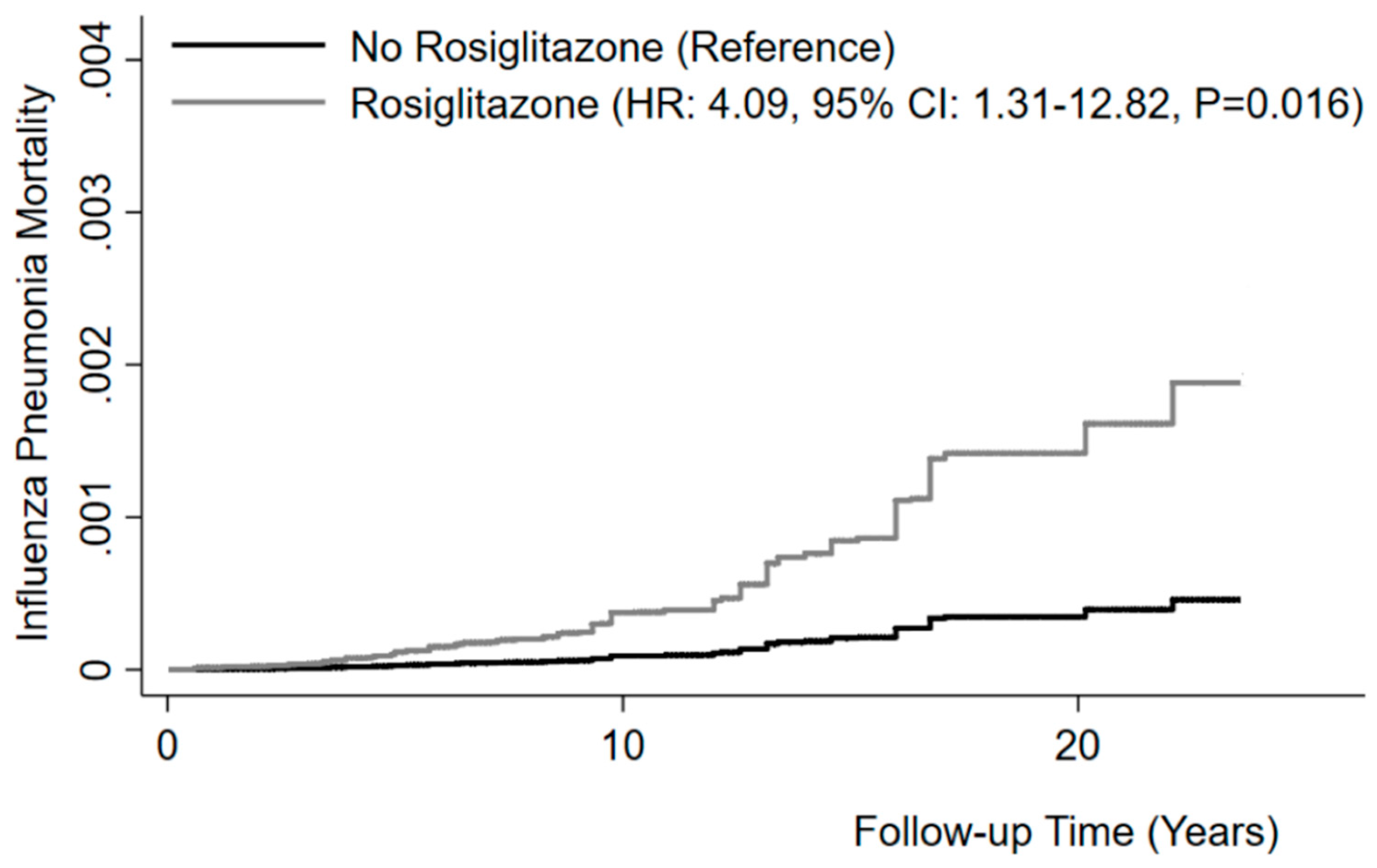 Viruses 11 00505 g001