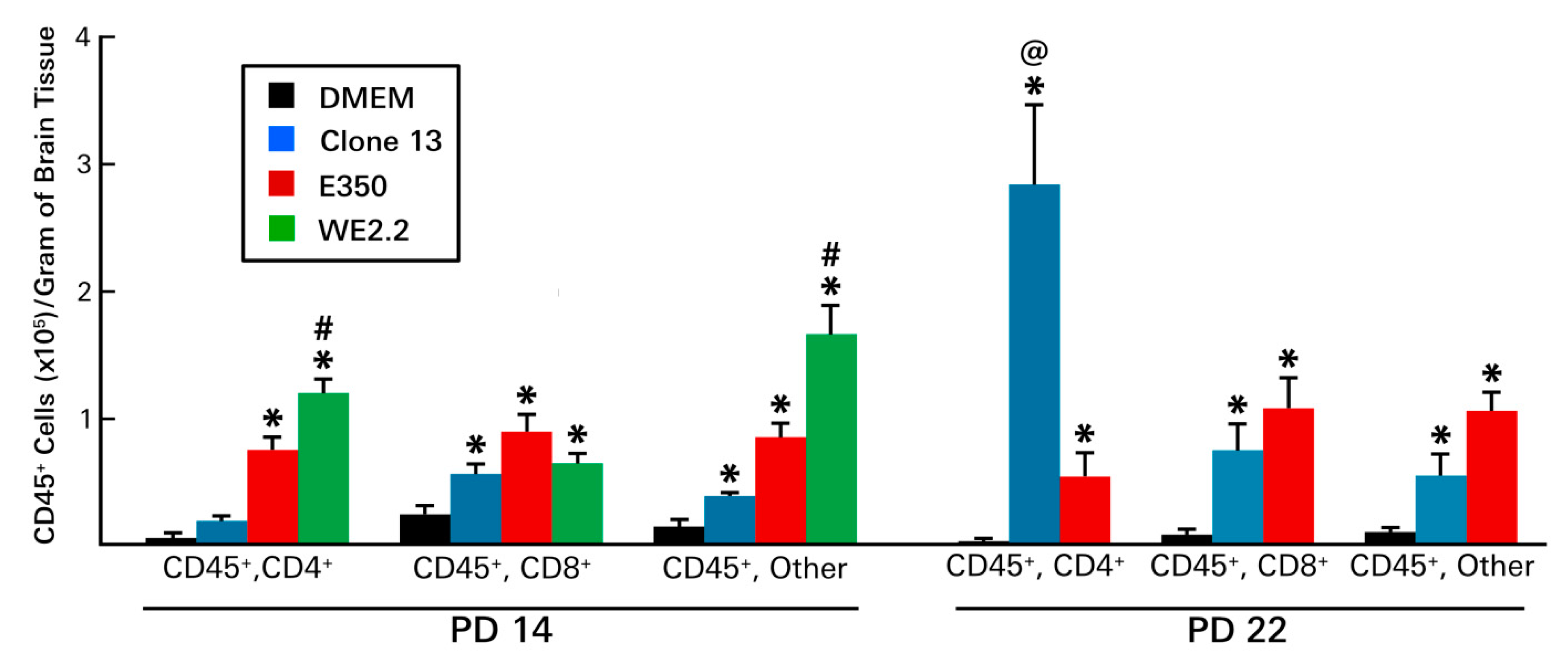 Viruses 11 00552 g008 Viruses 11 00552 g008