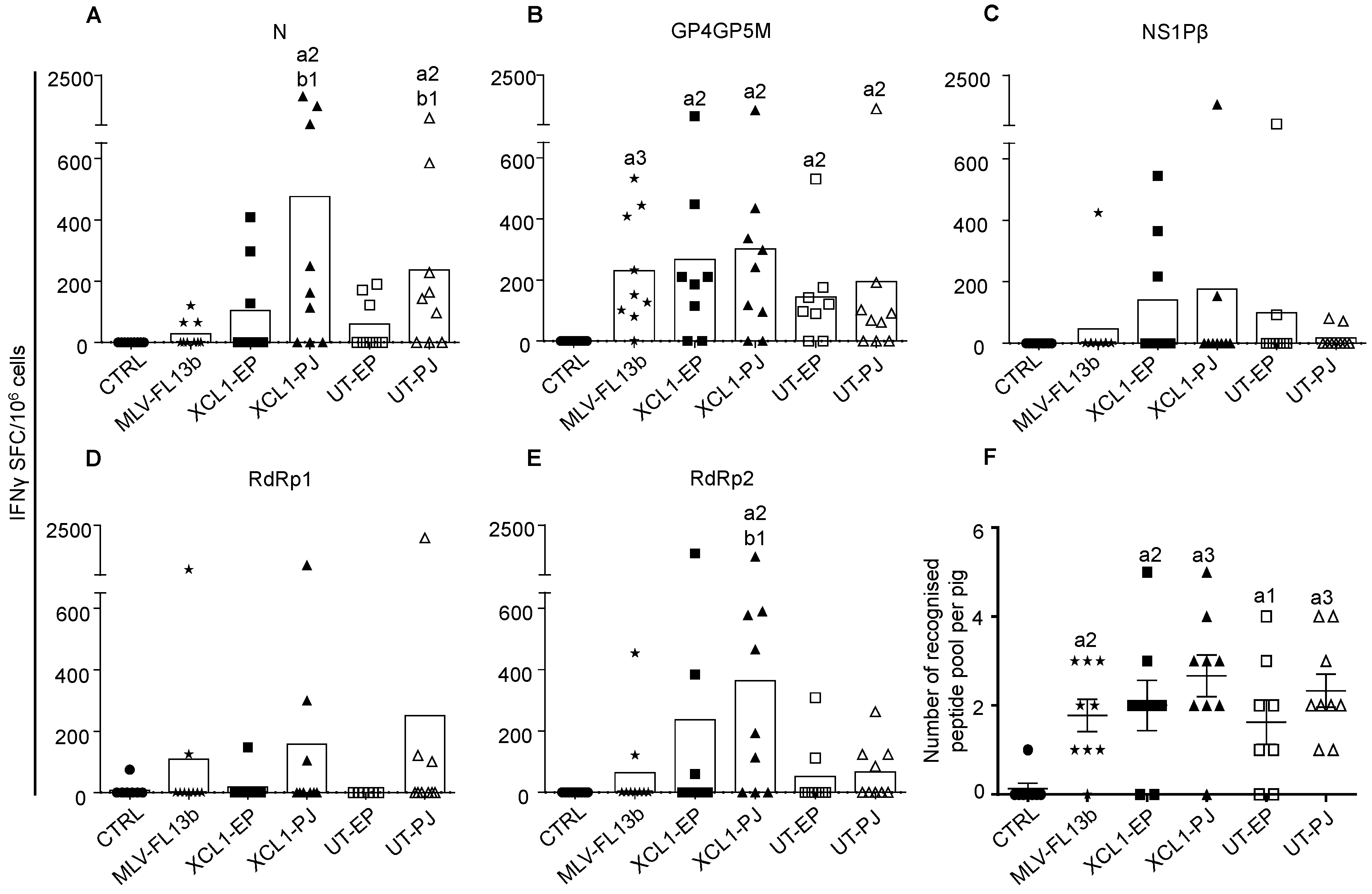 Viruses 11 00576 g003 Viruses 11 00576 g003
