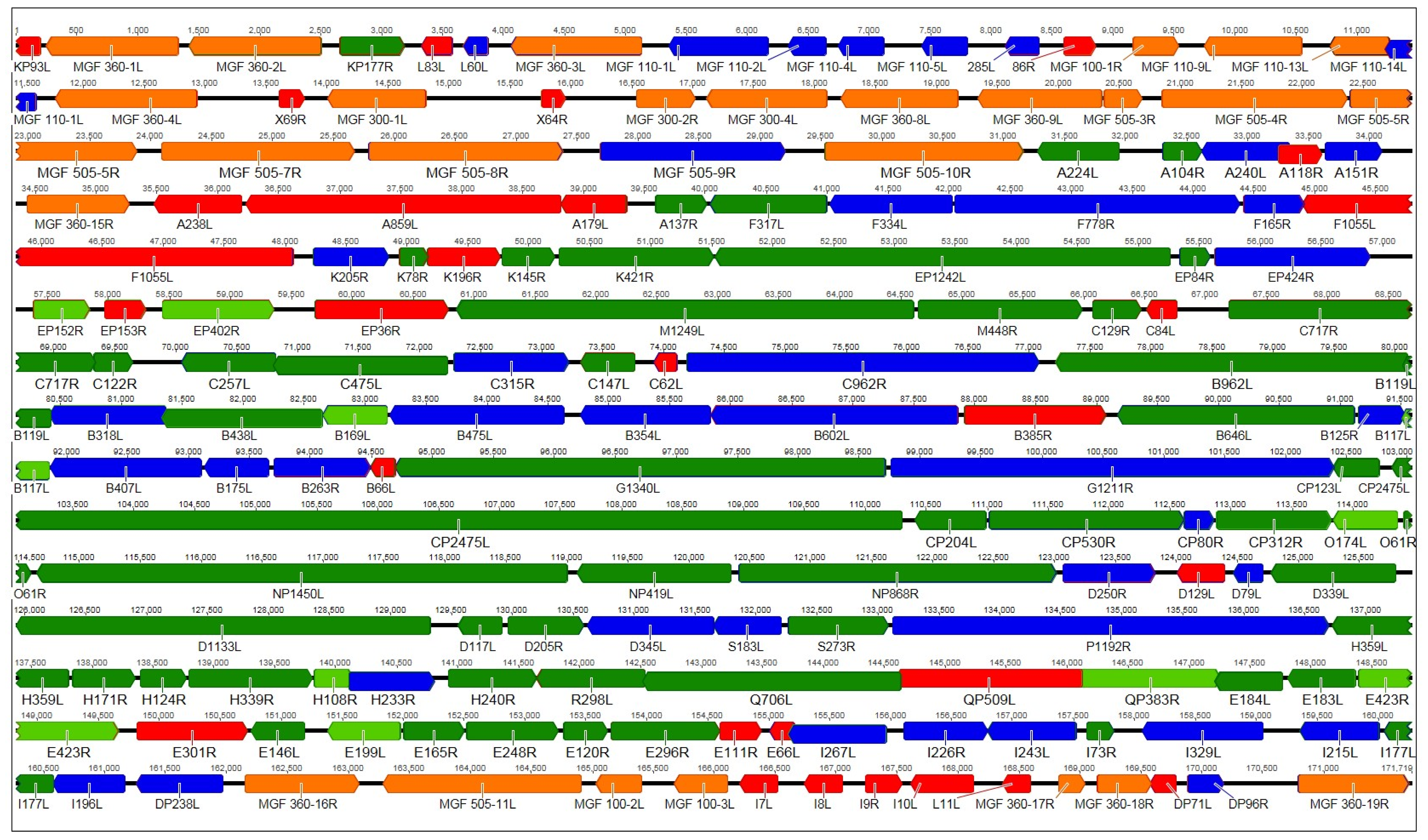 Sharp Football Analysis on X: Updated Rankings in a Printable