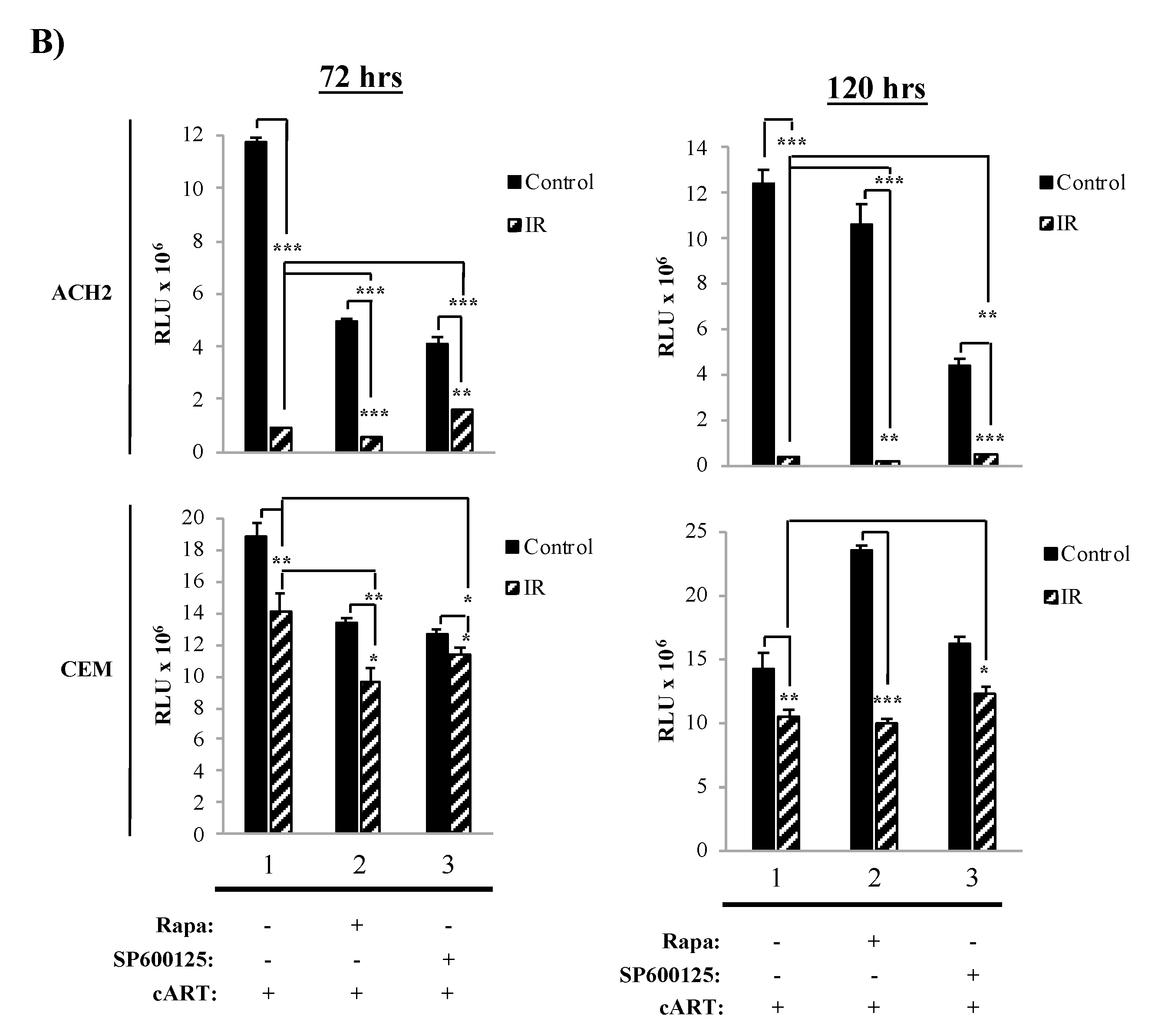 Viruses 12 00885 g003b Viruses 12 00885 g003b