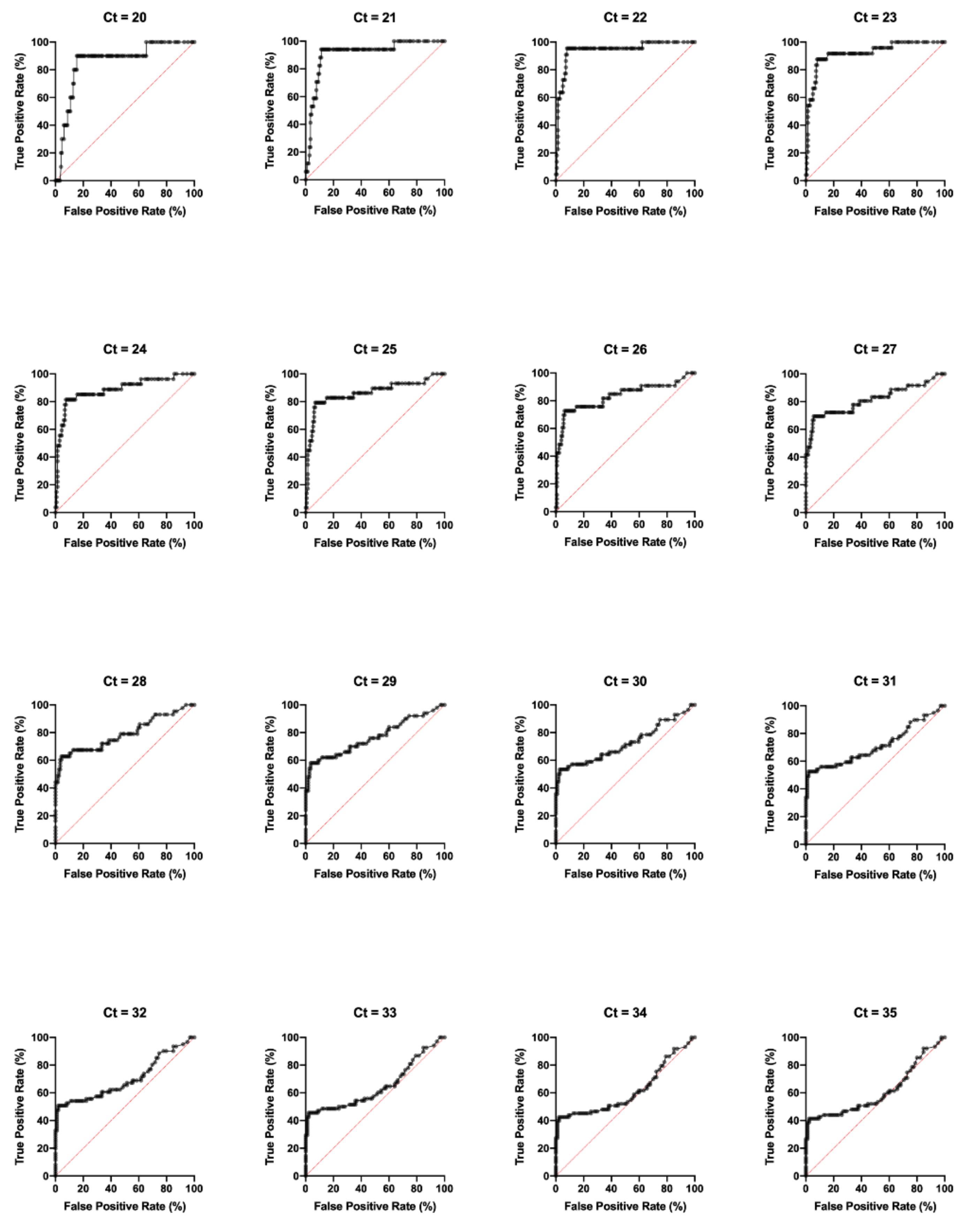 Viruses 12 00971 g002 Viruses 12 00971 g002