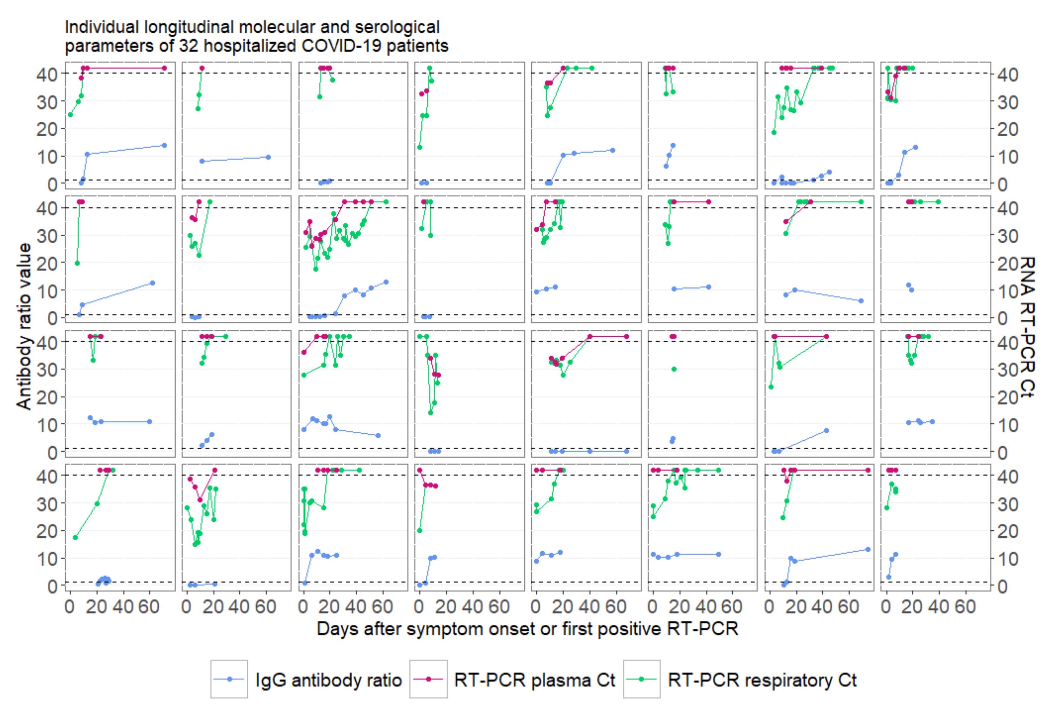 Viruses 12 01045 g001 Viruses 12 01045 g001