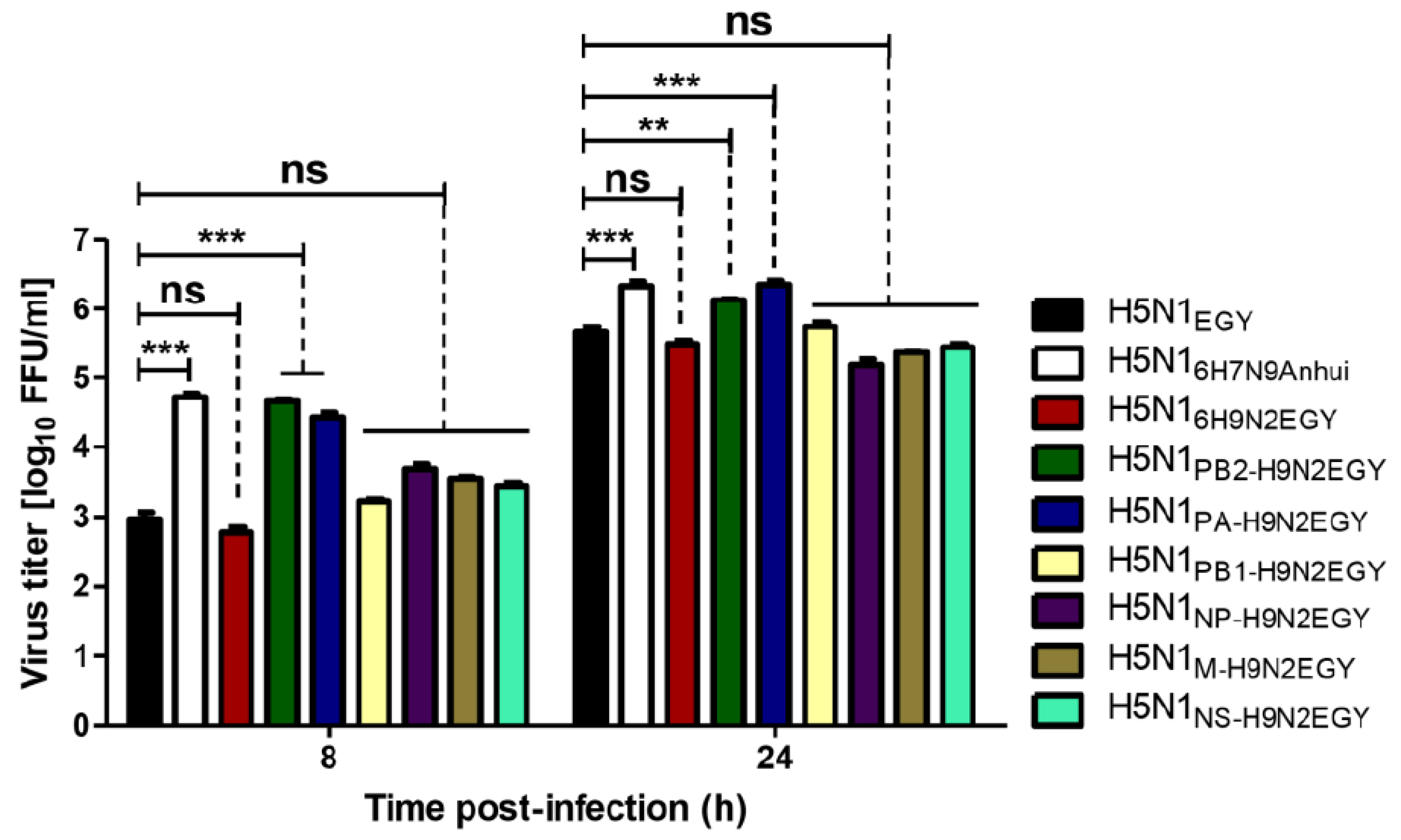 Viruses 12 01046 g002 Viruses 12 01046 g002
