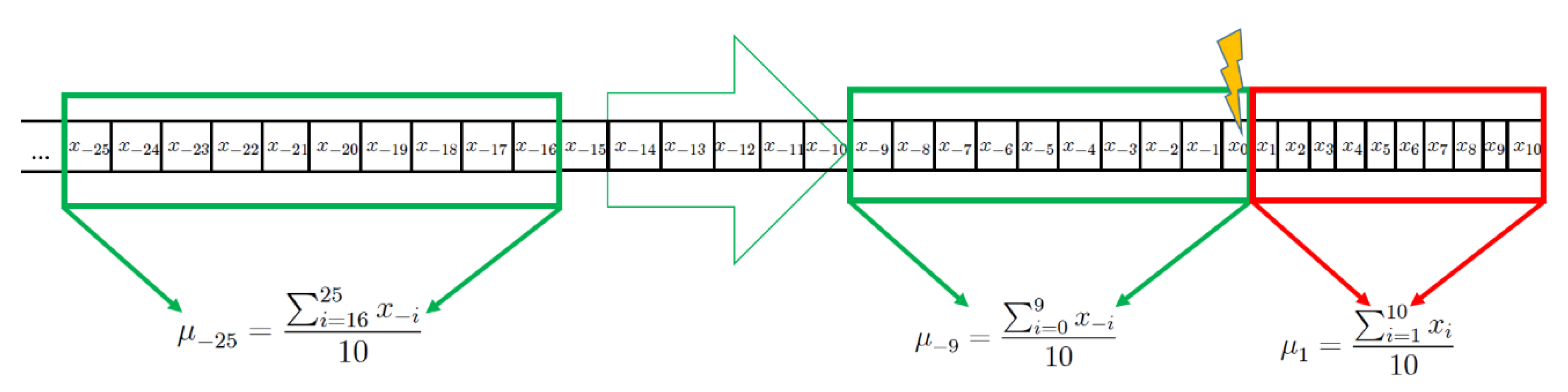 Viruses 12 01175 g001
