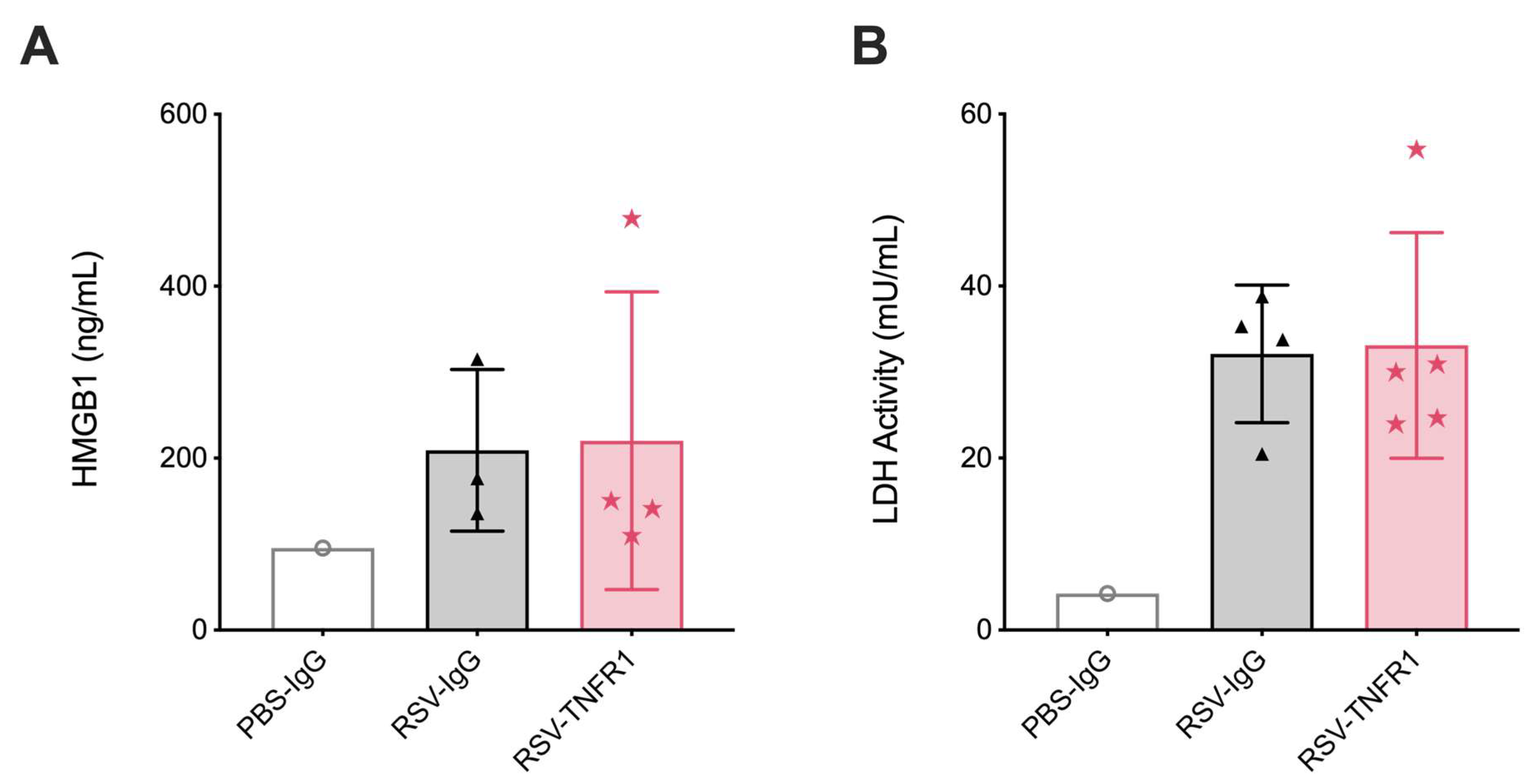 Viruses 12 01176 g010