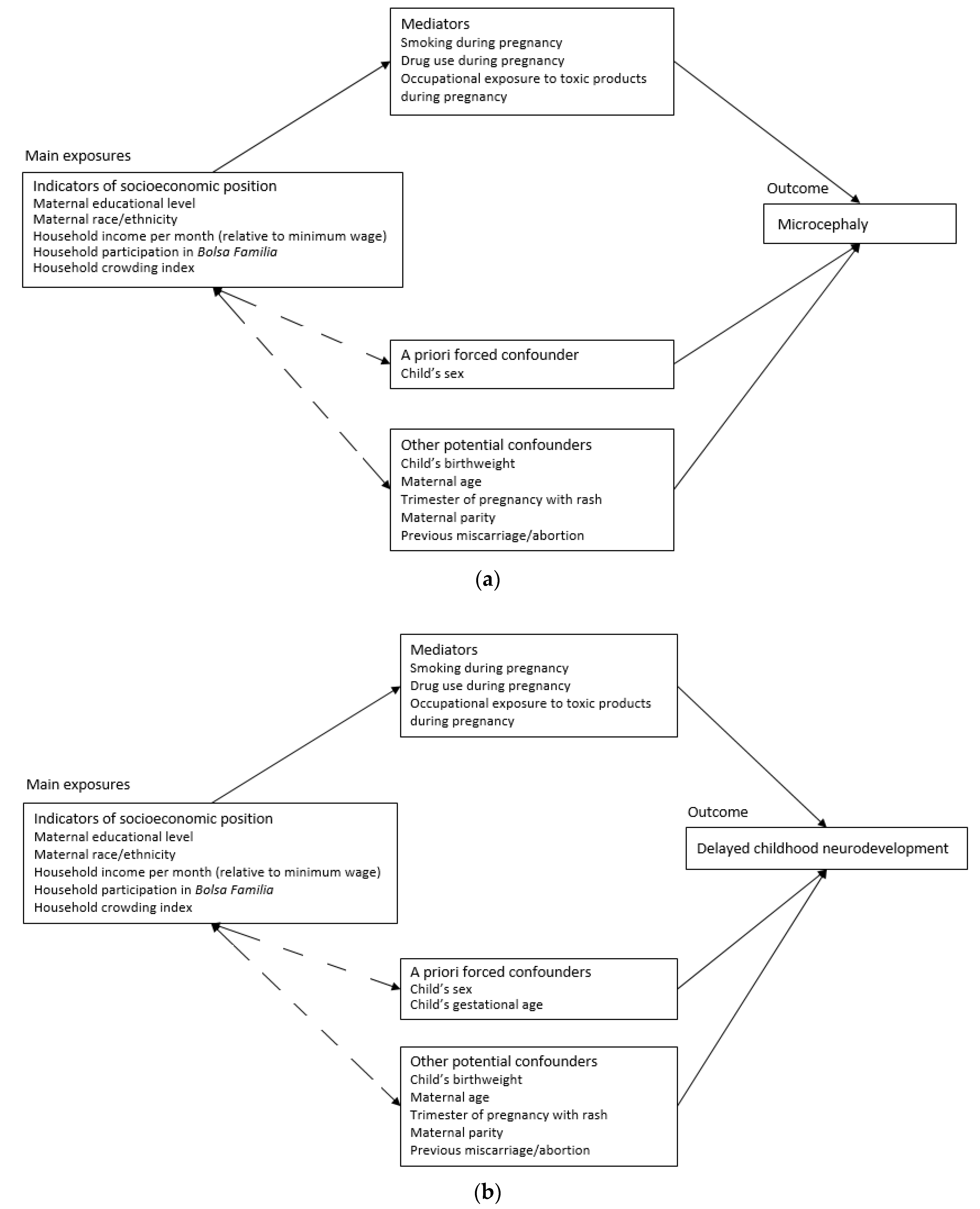Viruses 12 01342 g001 Viruses 12 01342 g001