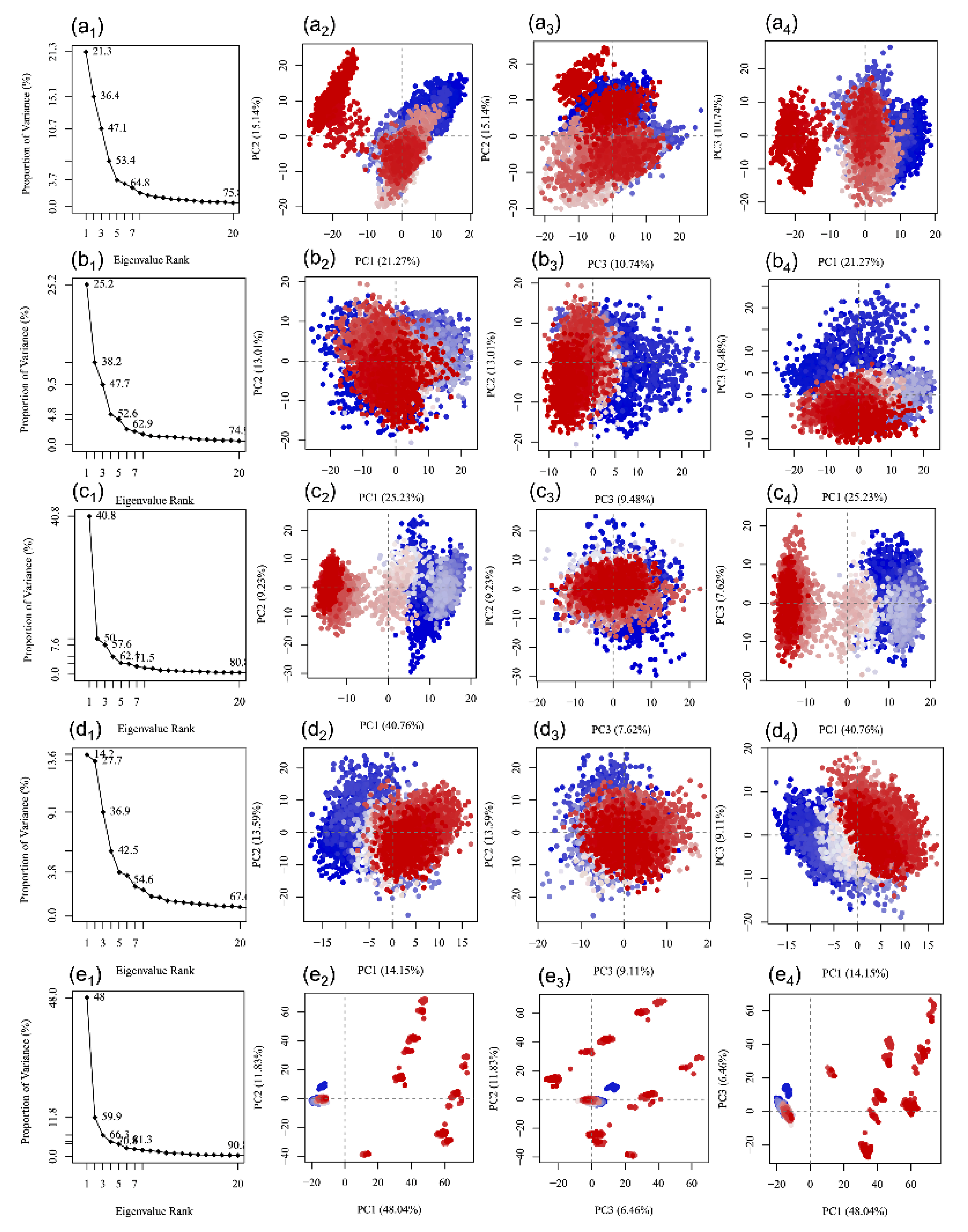 Viruses 13 00305 g009