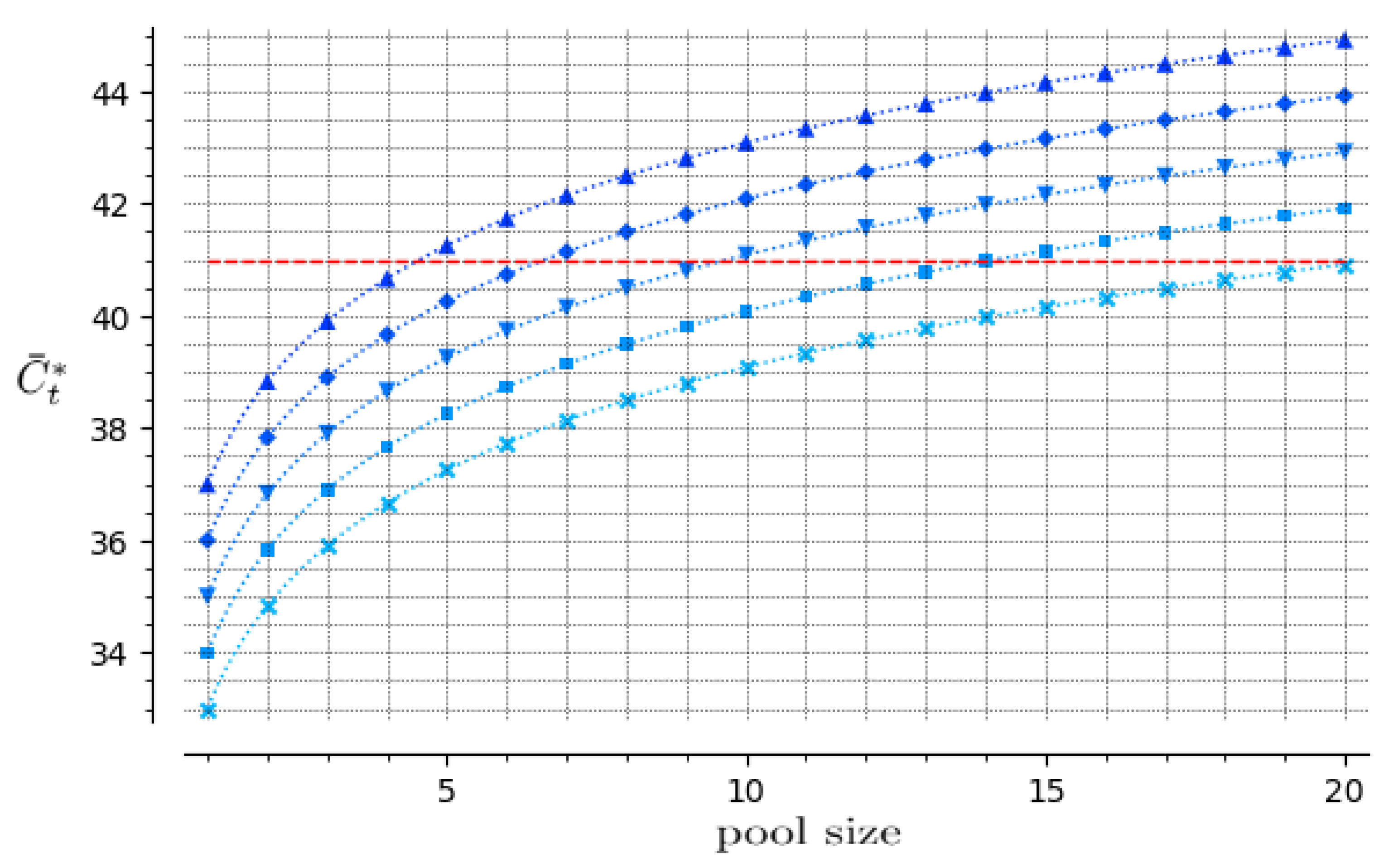 https://www.mdpi.com/viruses/viruses-13-00557/article_deploy/html/images/viruses-13-00557-g001.png