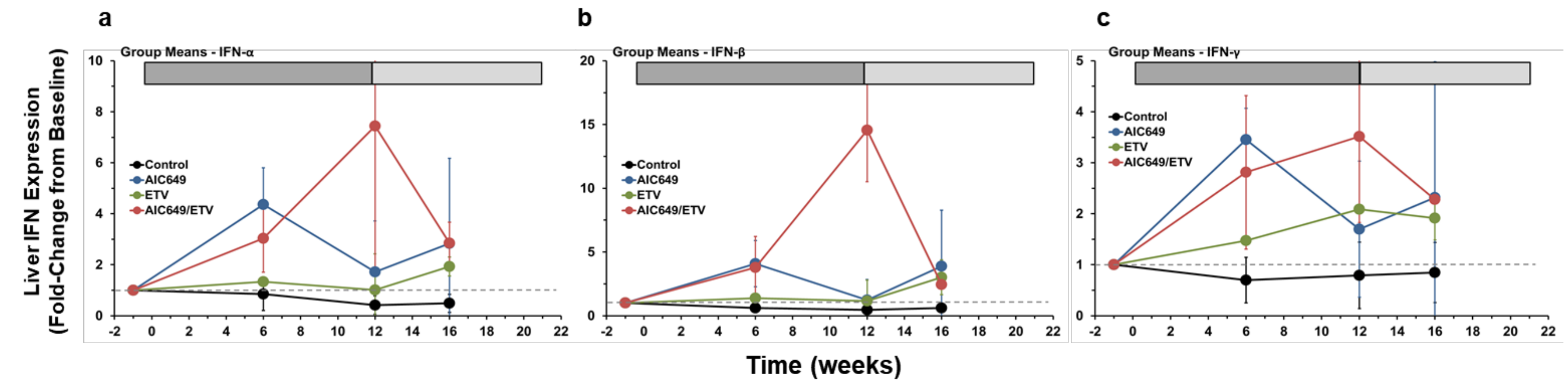 Viruses 13 00648 g005 Viruses 13 00648 g005