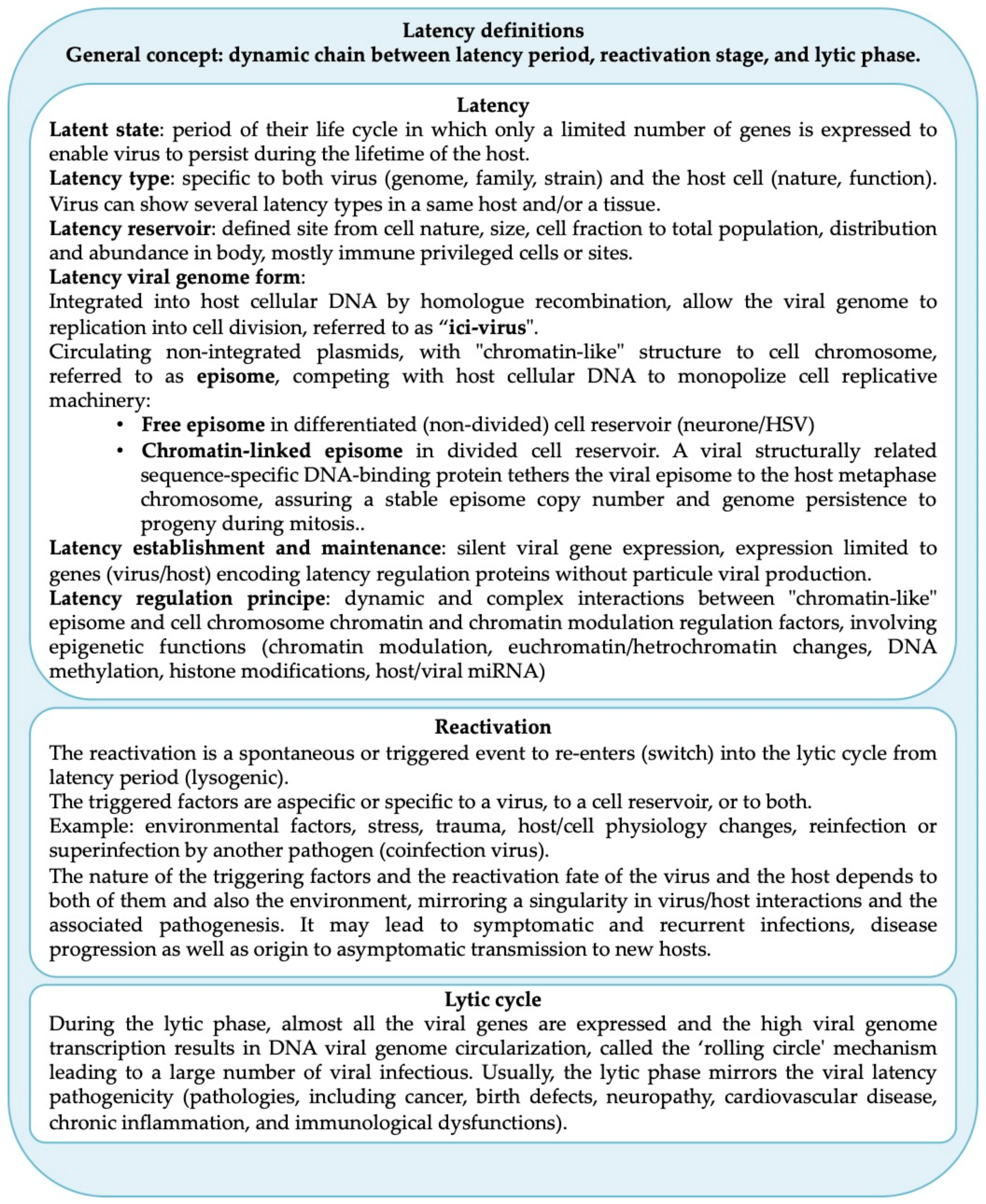 Viruses 13 00669 g0a1