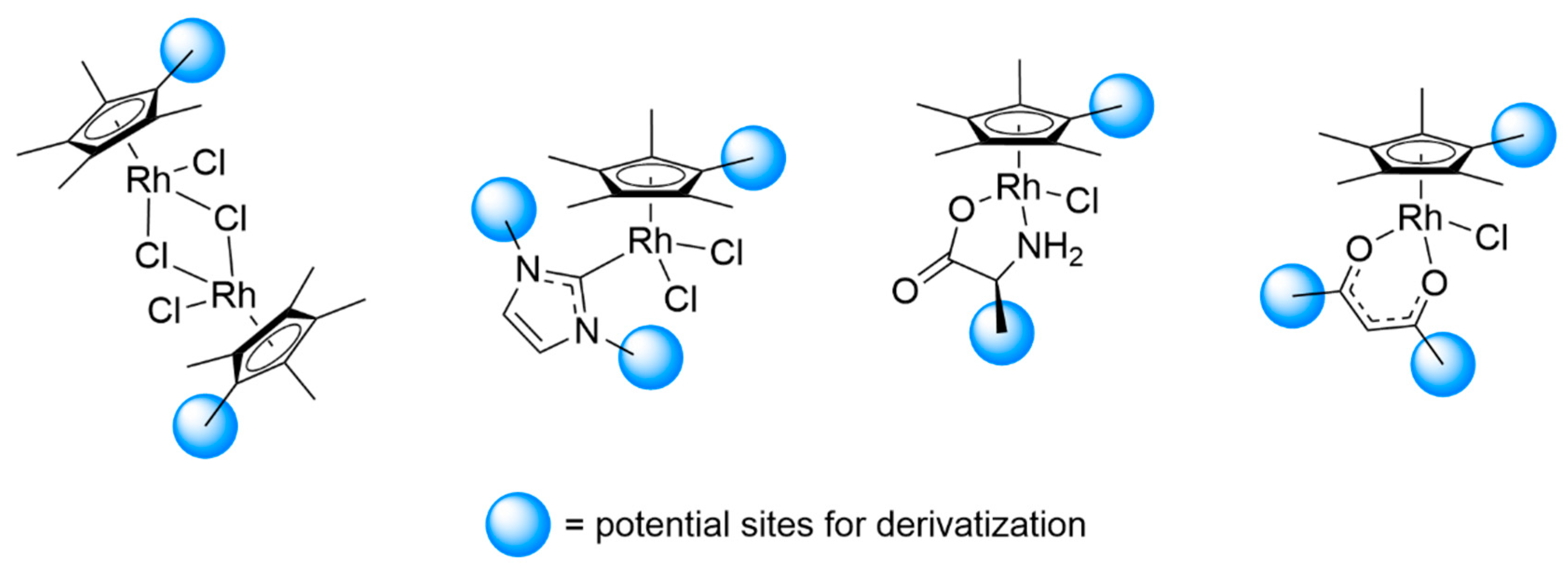 Viruses 13 00980 g007